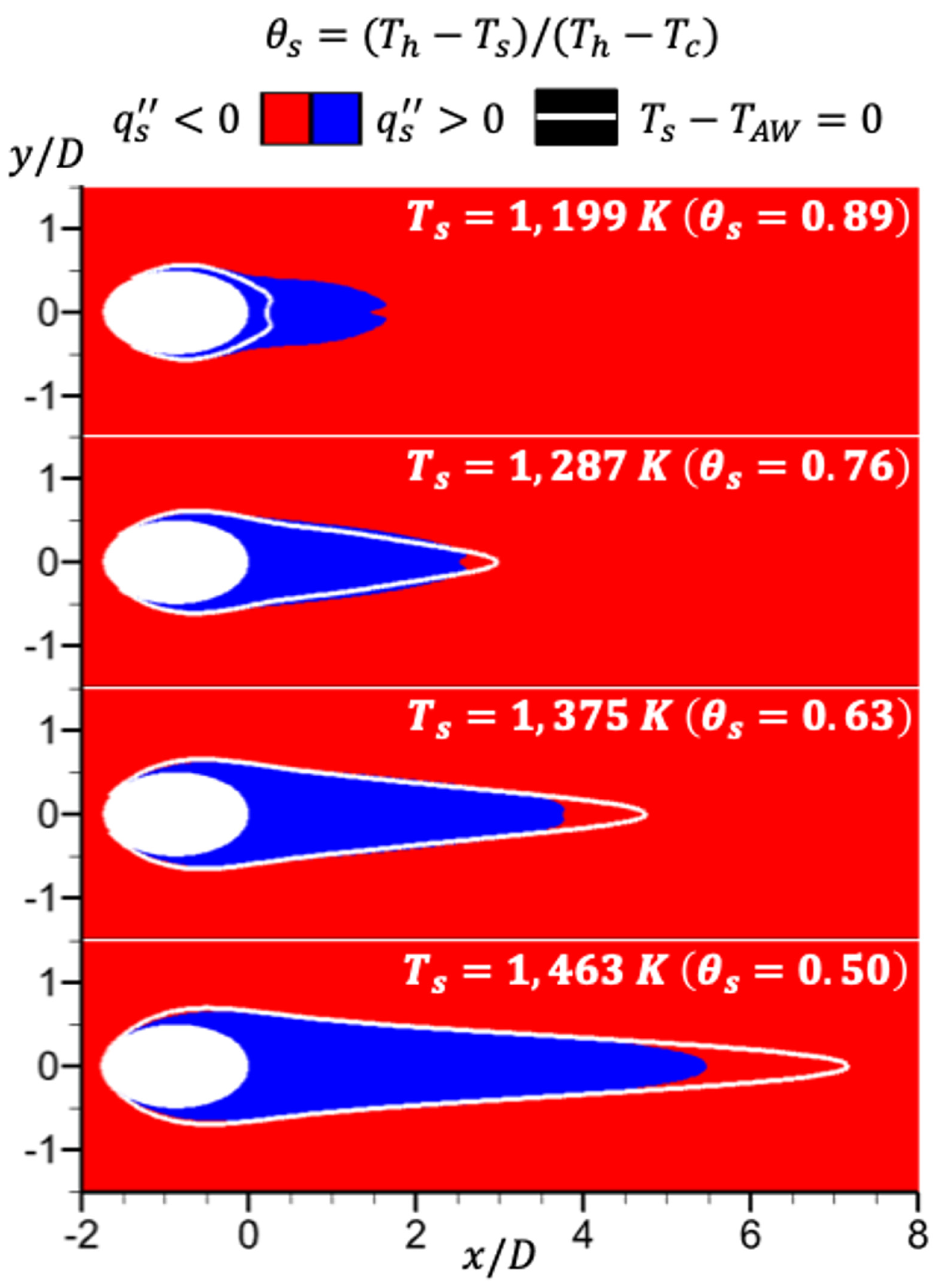 Energies 18 04074 g007 Energies 18 04074 g007