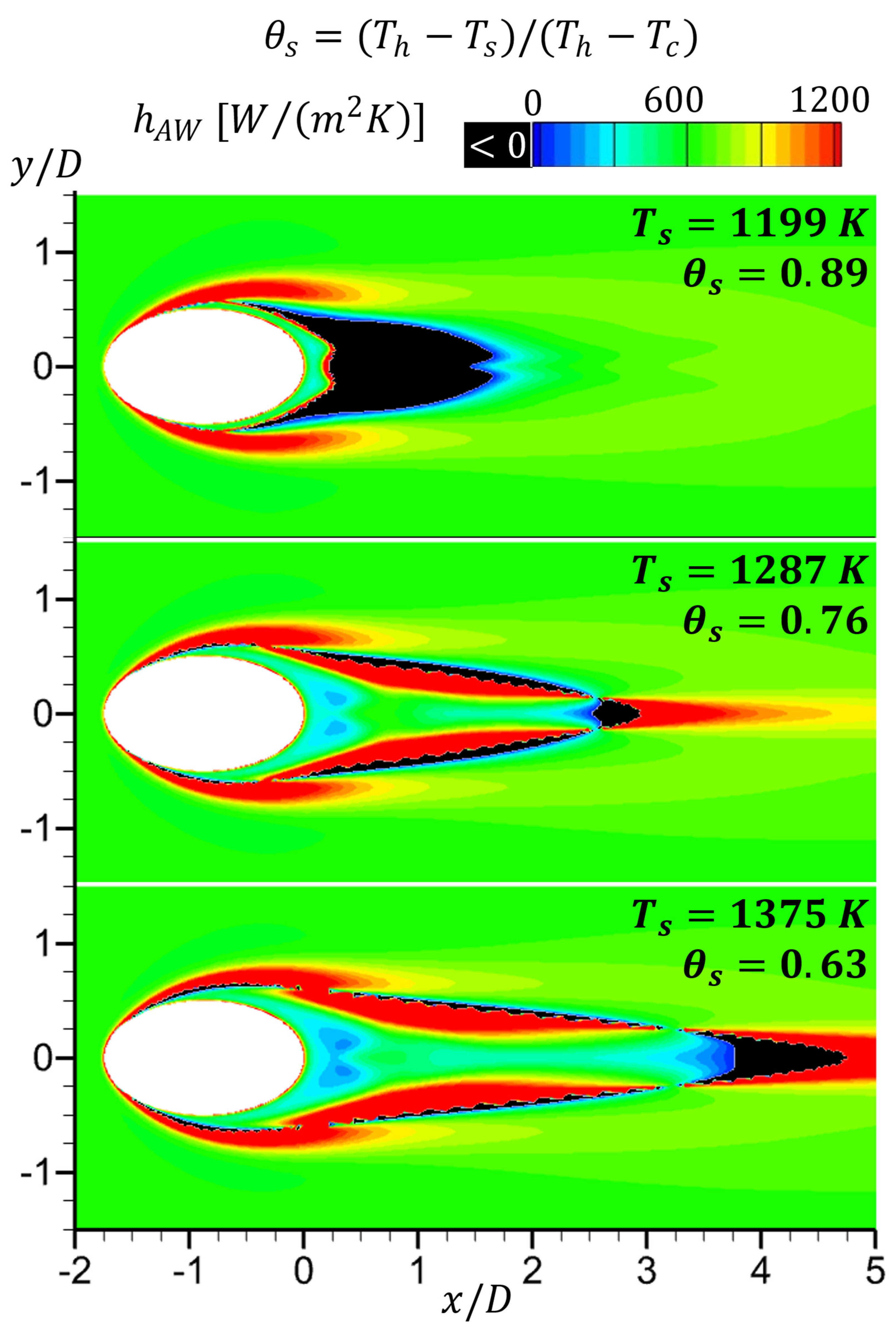 Energies 18 04074 g008 Energies 18 04074 g008