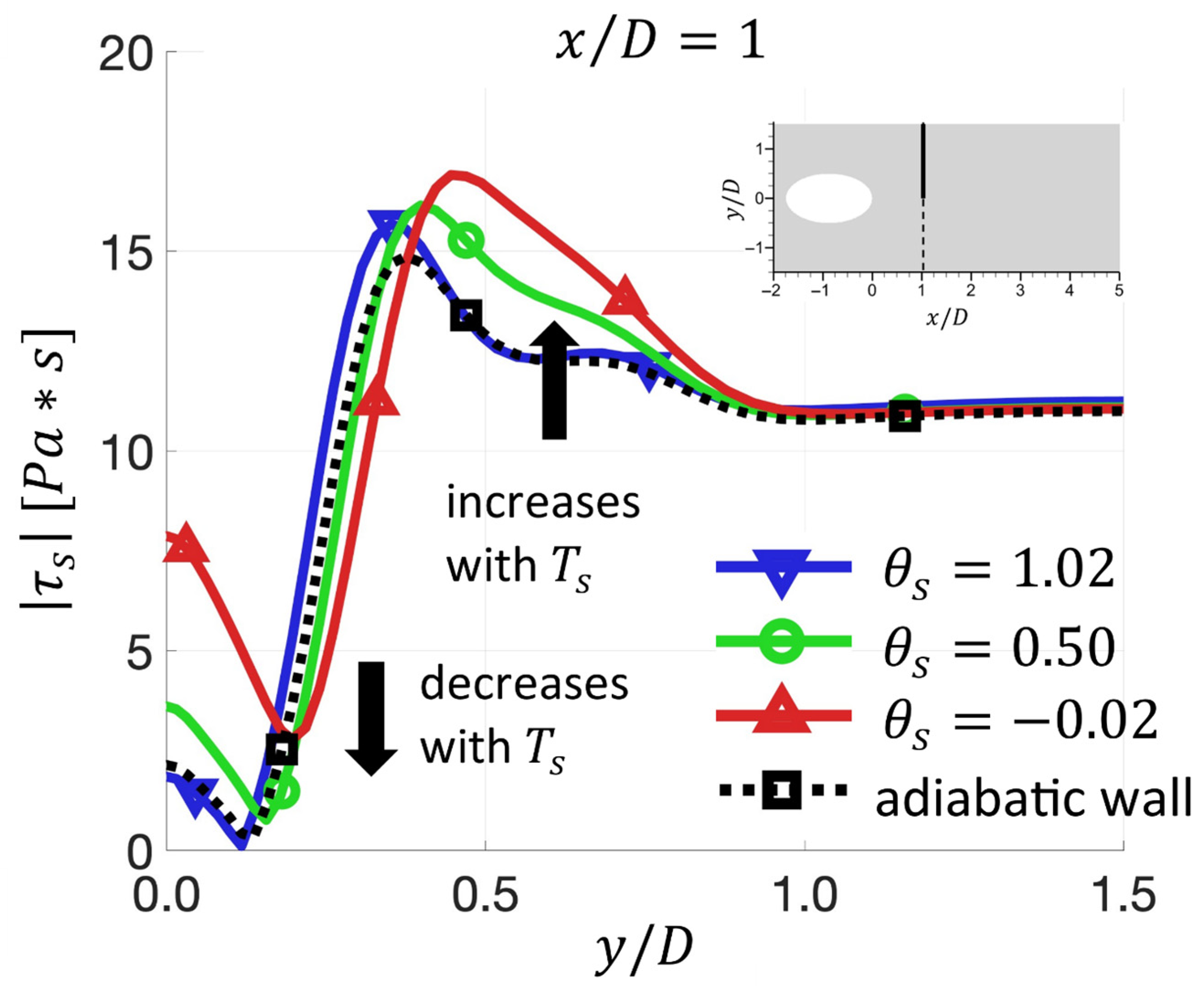 Energies 18 04074 g009 Energies 18 04074 g009
