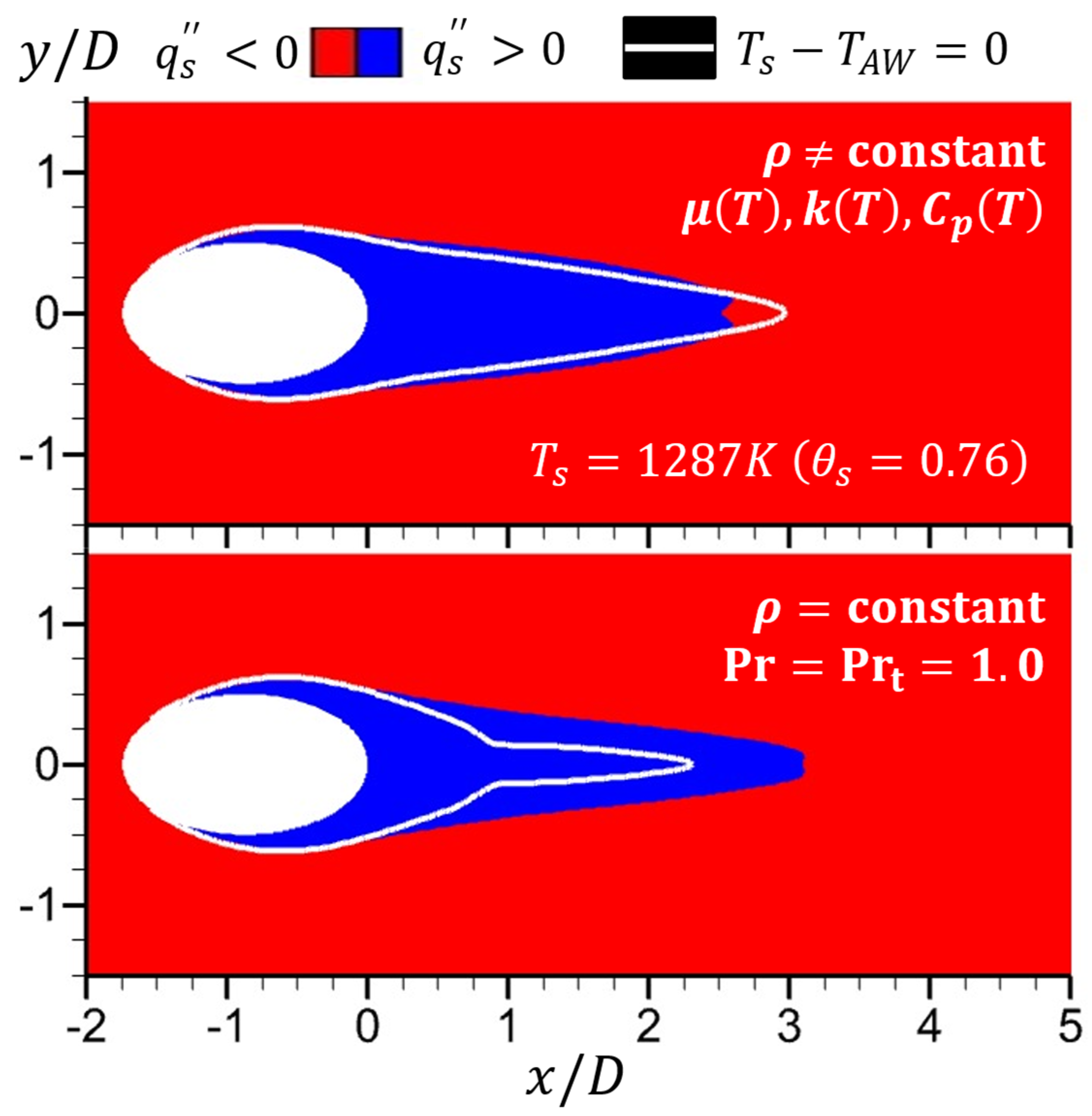 Energies 18 04074 g010 Energies 18 04074 g010