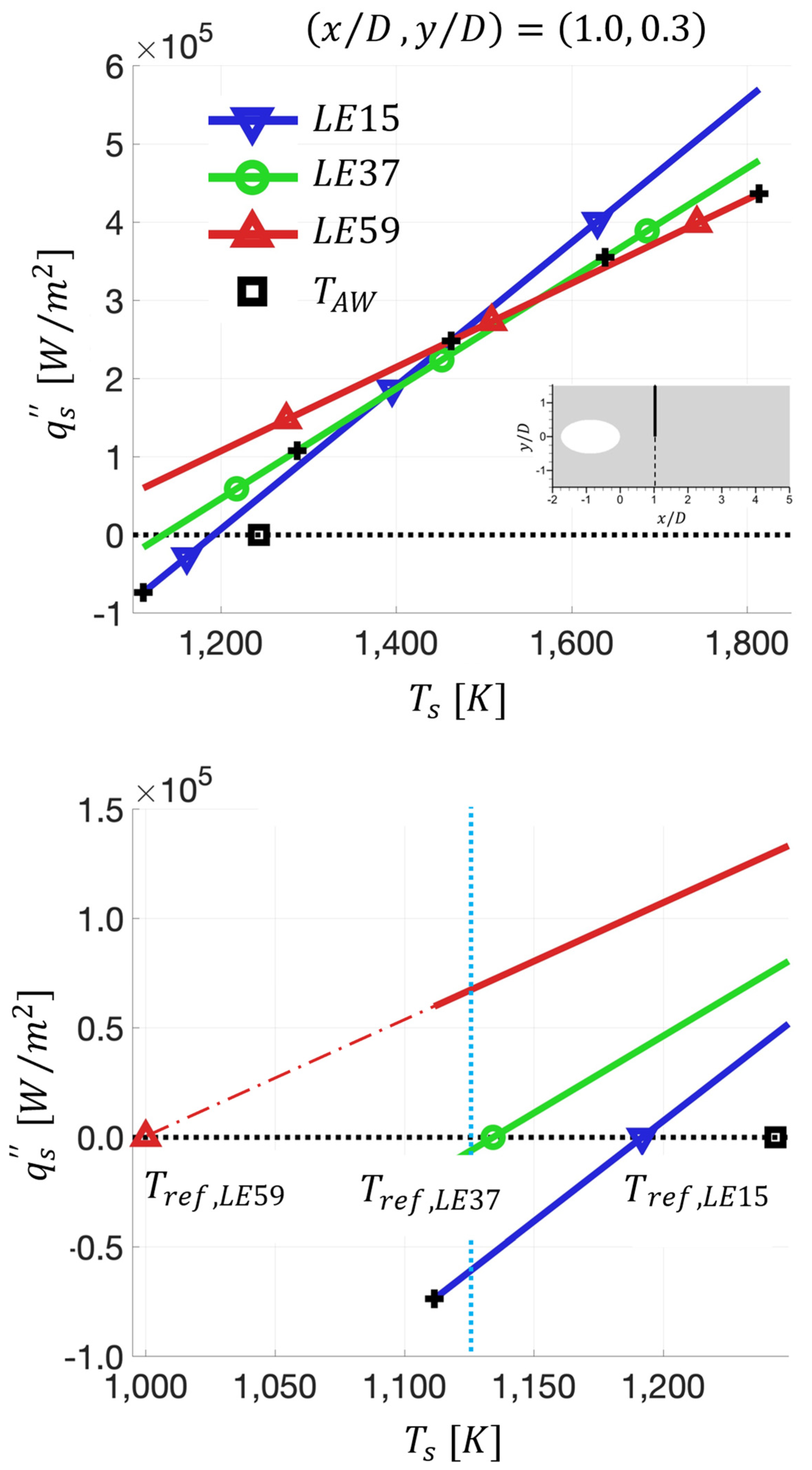 Energies 18 04074 g011 Energies 18 04074 g011