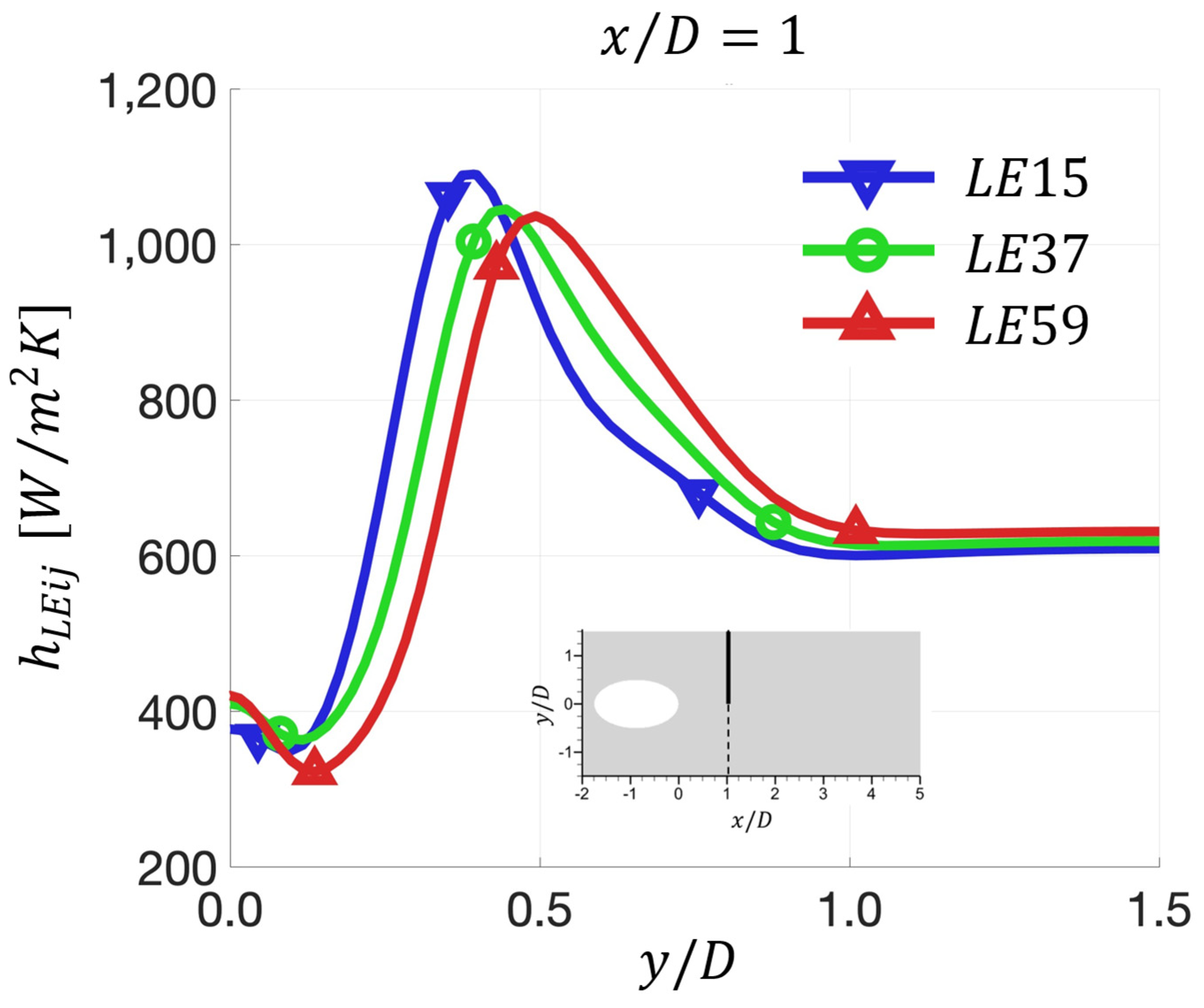 Energies 18 04074 g012 Energies 18 04074 g012