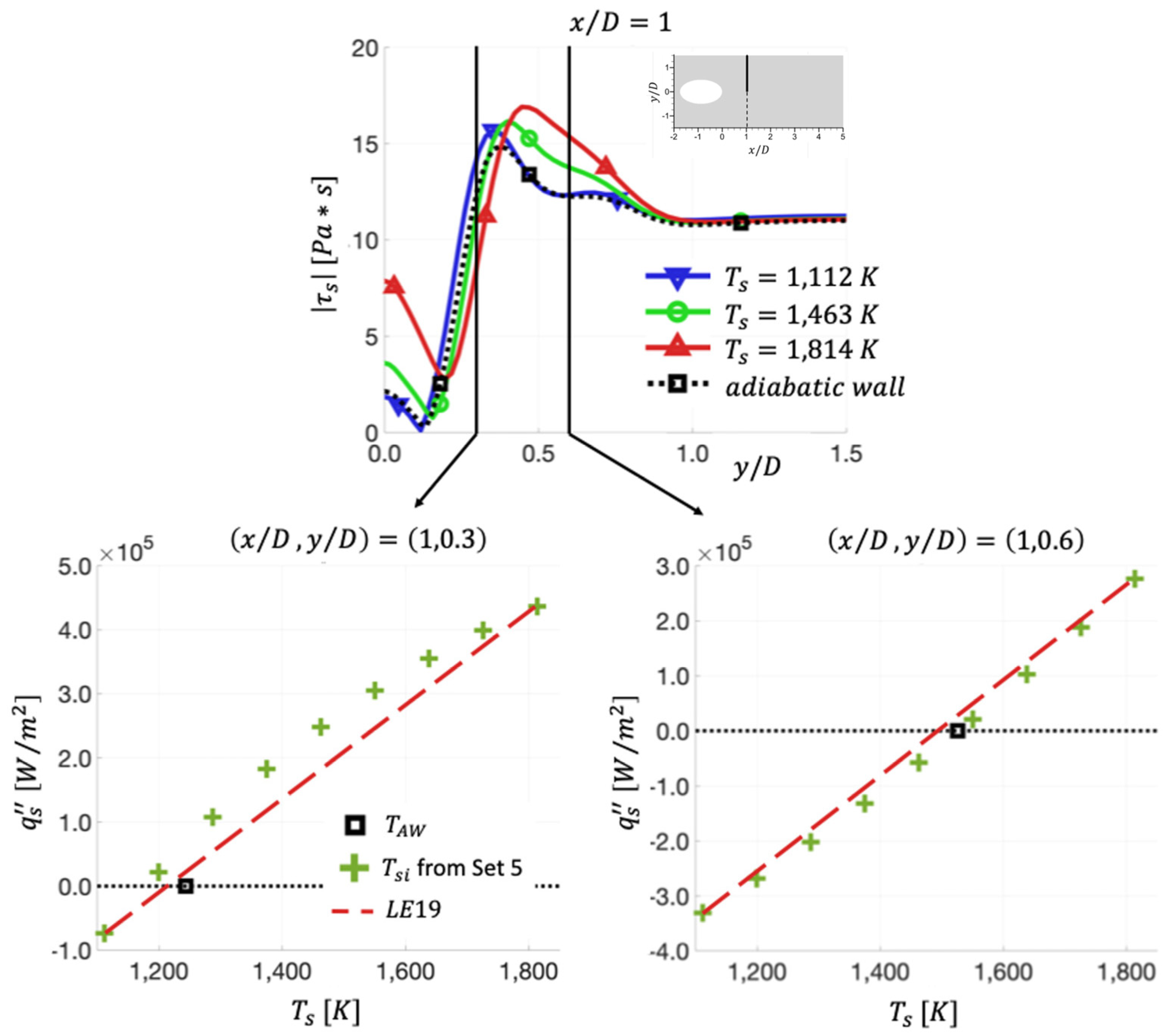 Energies 18 04074 g013 Energies 18 04074 g013