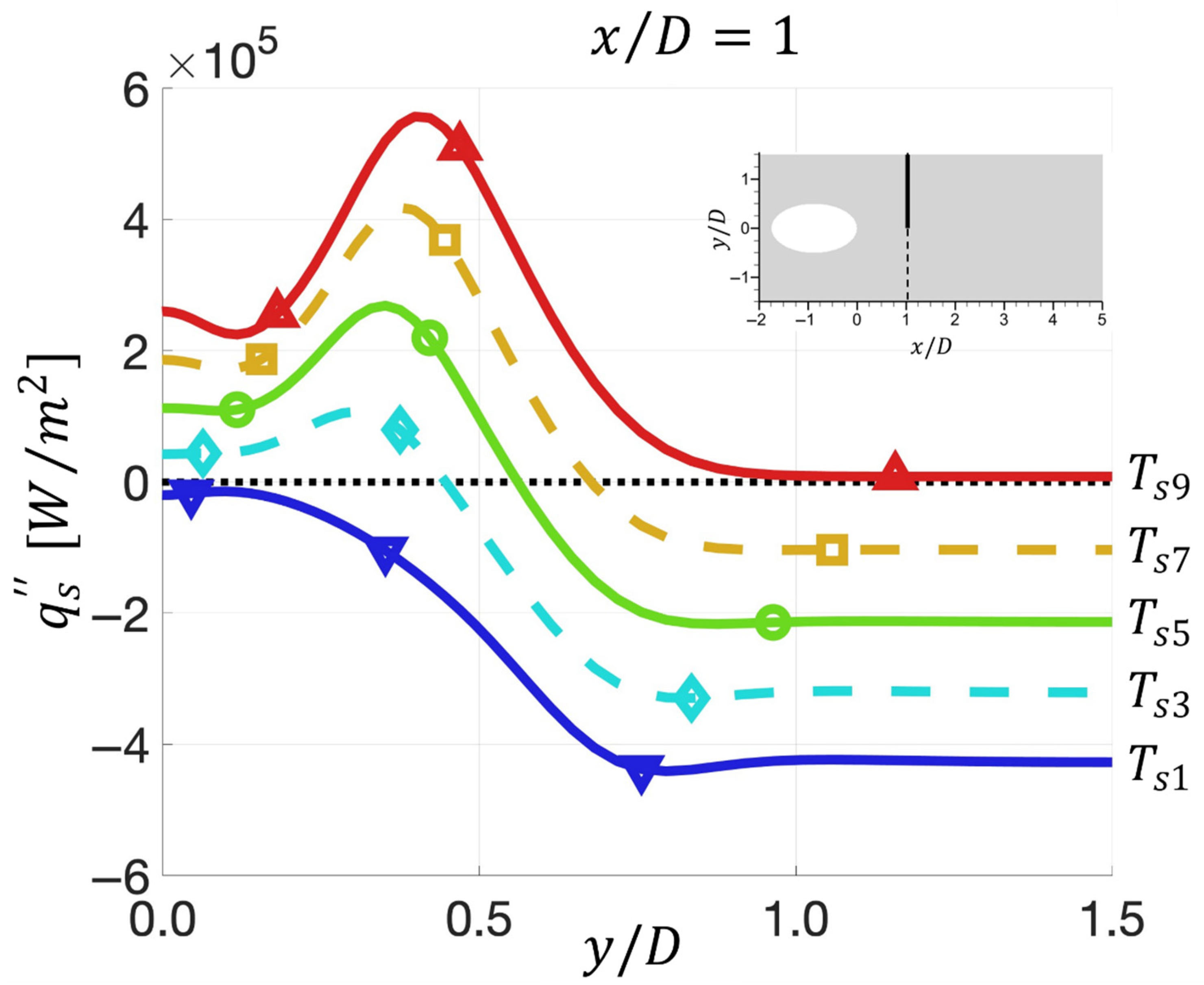 Energies 18 04074 g014 Energies 18 04074 g014
