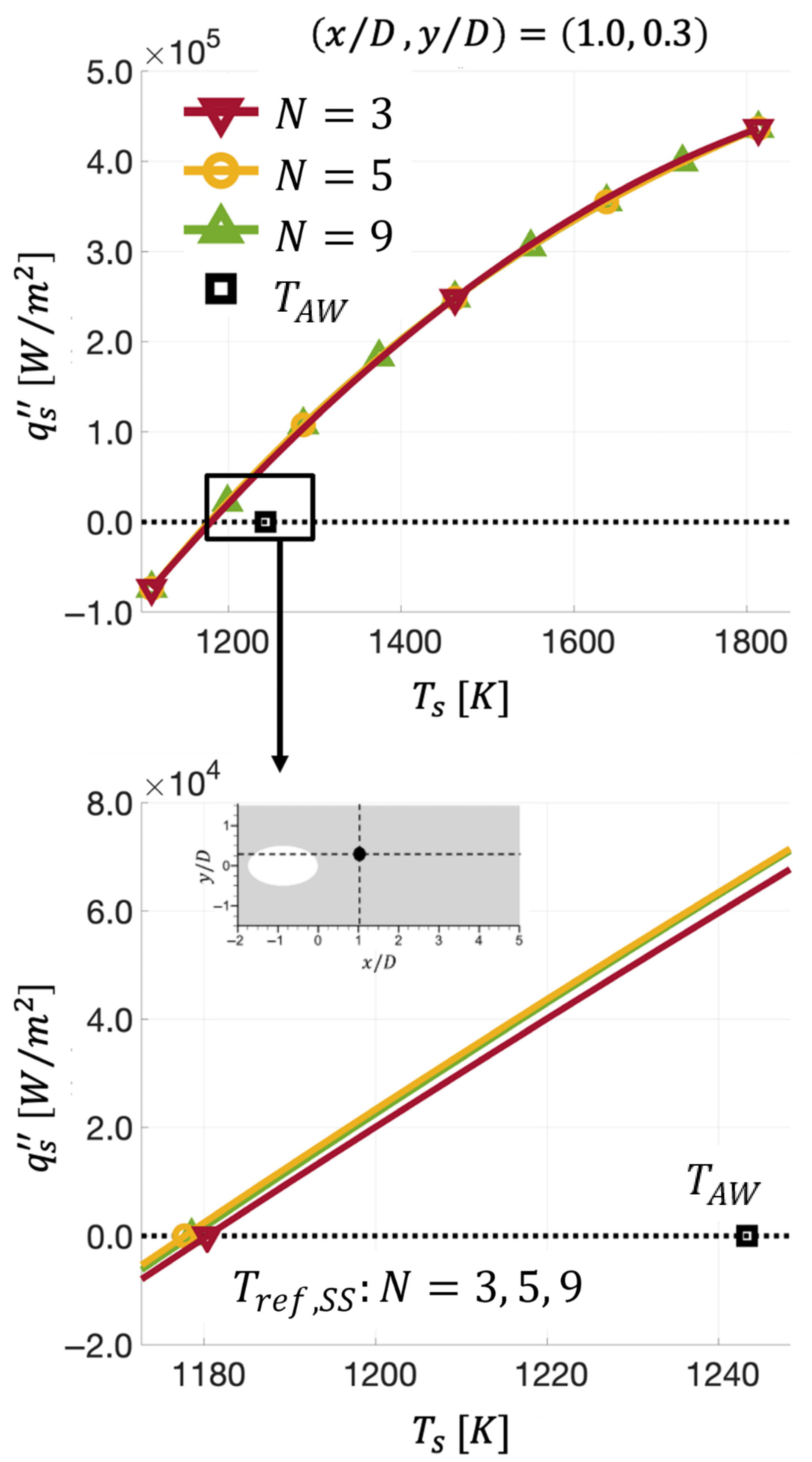 Energies 18 04074 g015 Energies 18 04074 g015
