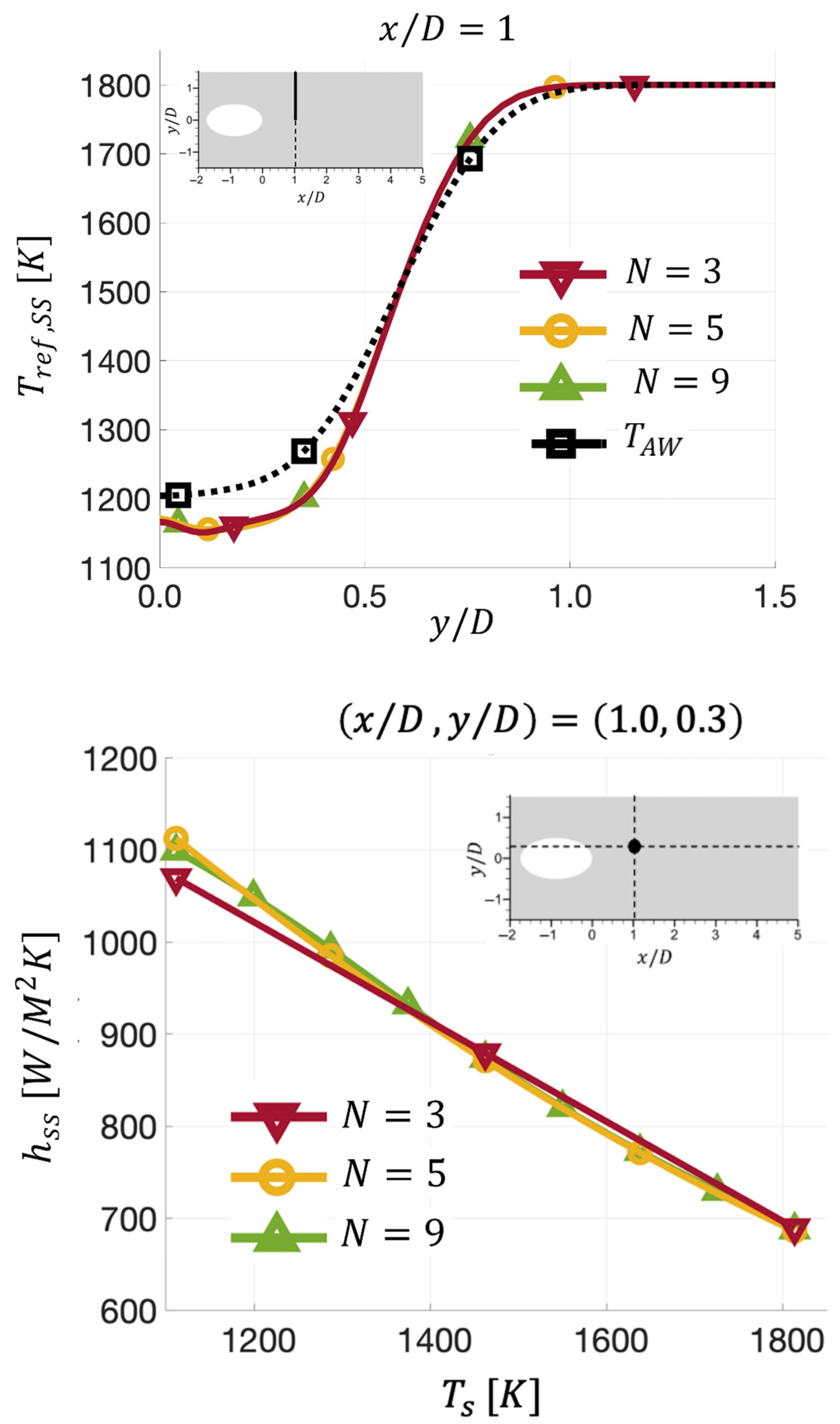 Energies 18 04074 g016 Energies 18 04074 g016