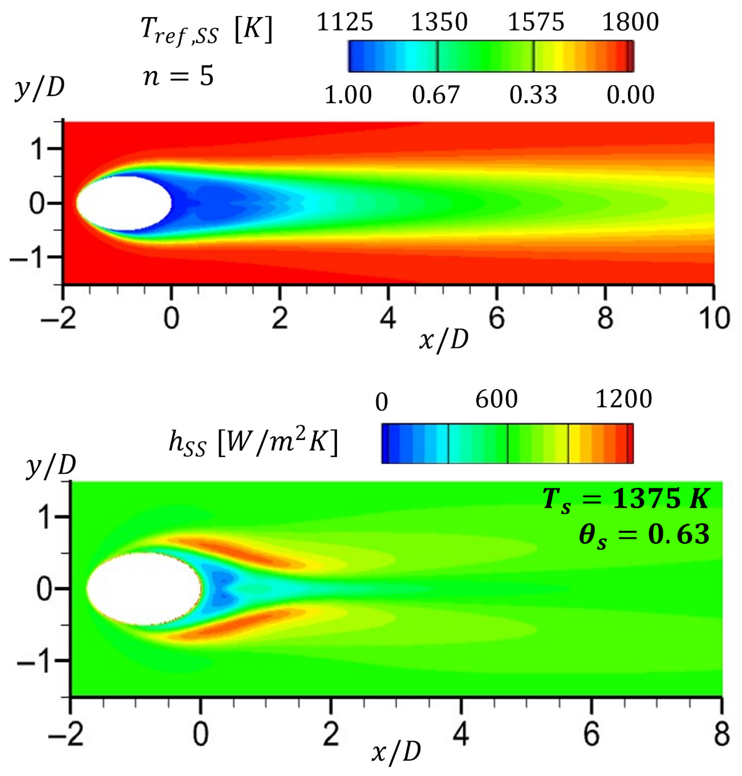 Energies 18 04074 g017 Energies 18 04074 g017