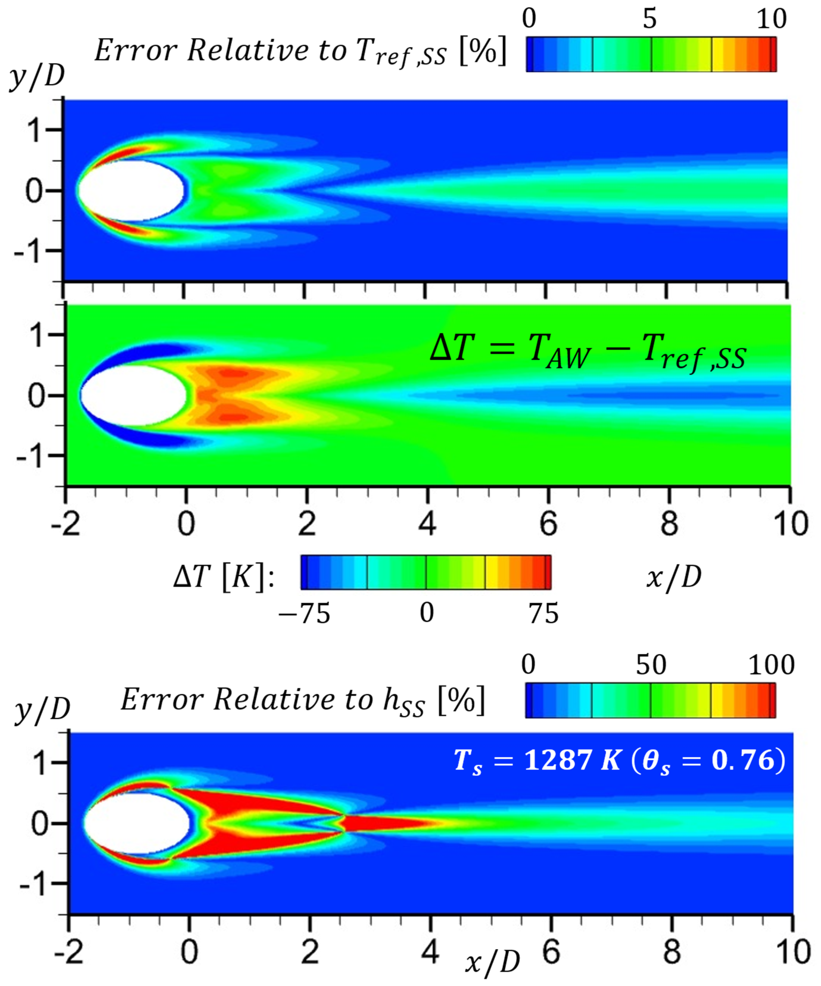 Energies 18 04074 g018 Energies 18 04074 g018