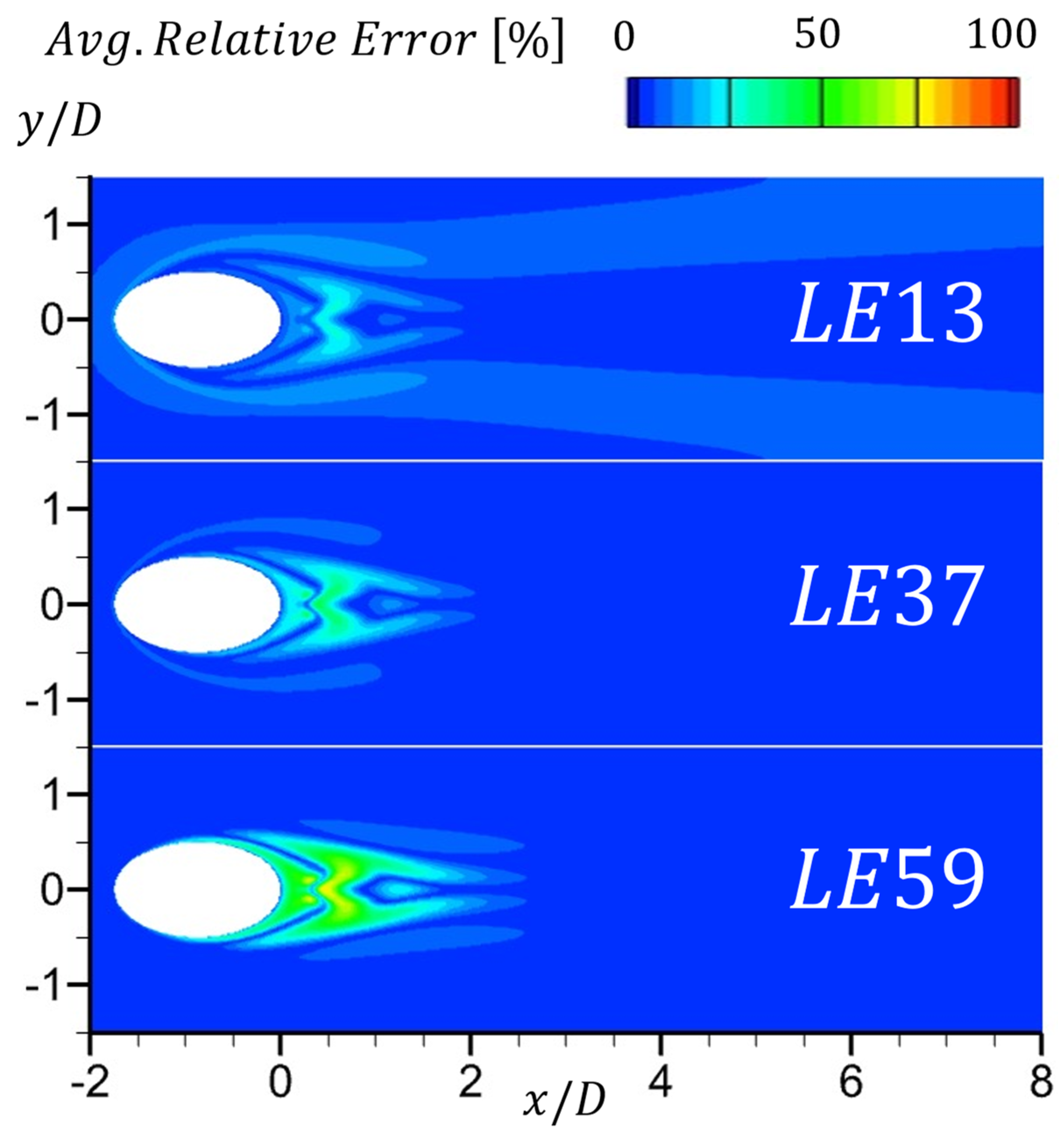 Energies 18 04074 g020 Energies 18 04074 g020