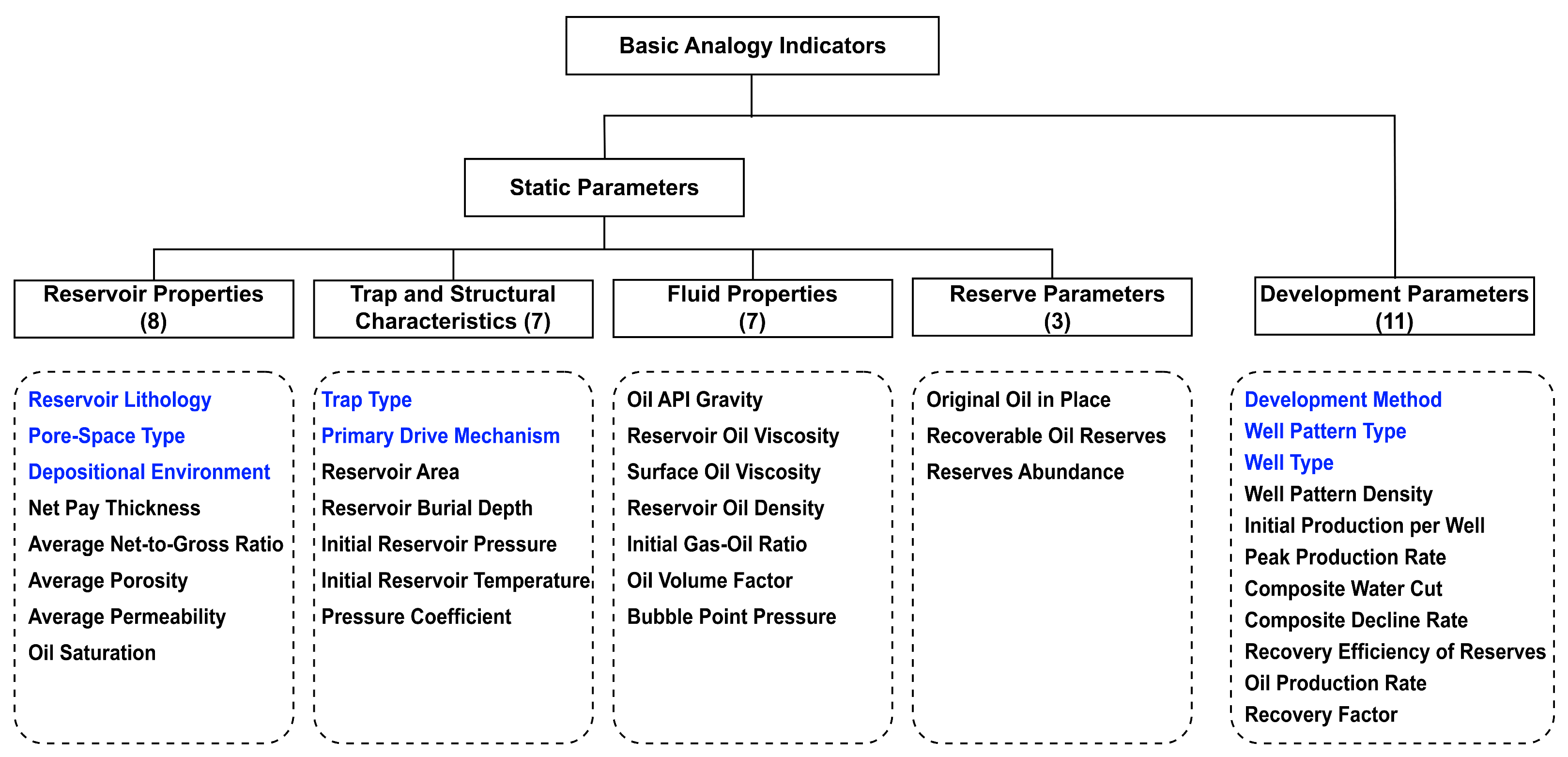 Energies 18 04076 g002
