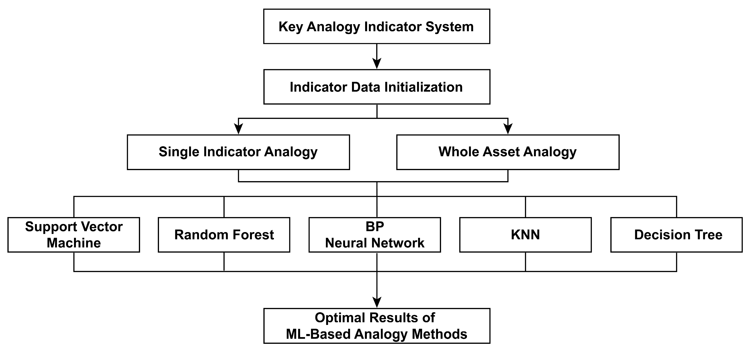 Energies 18 04076 g004