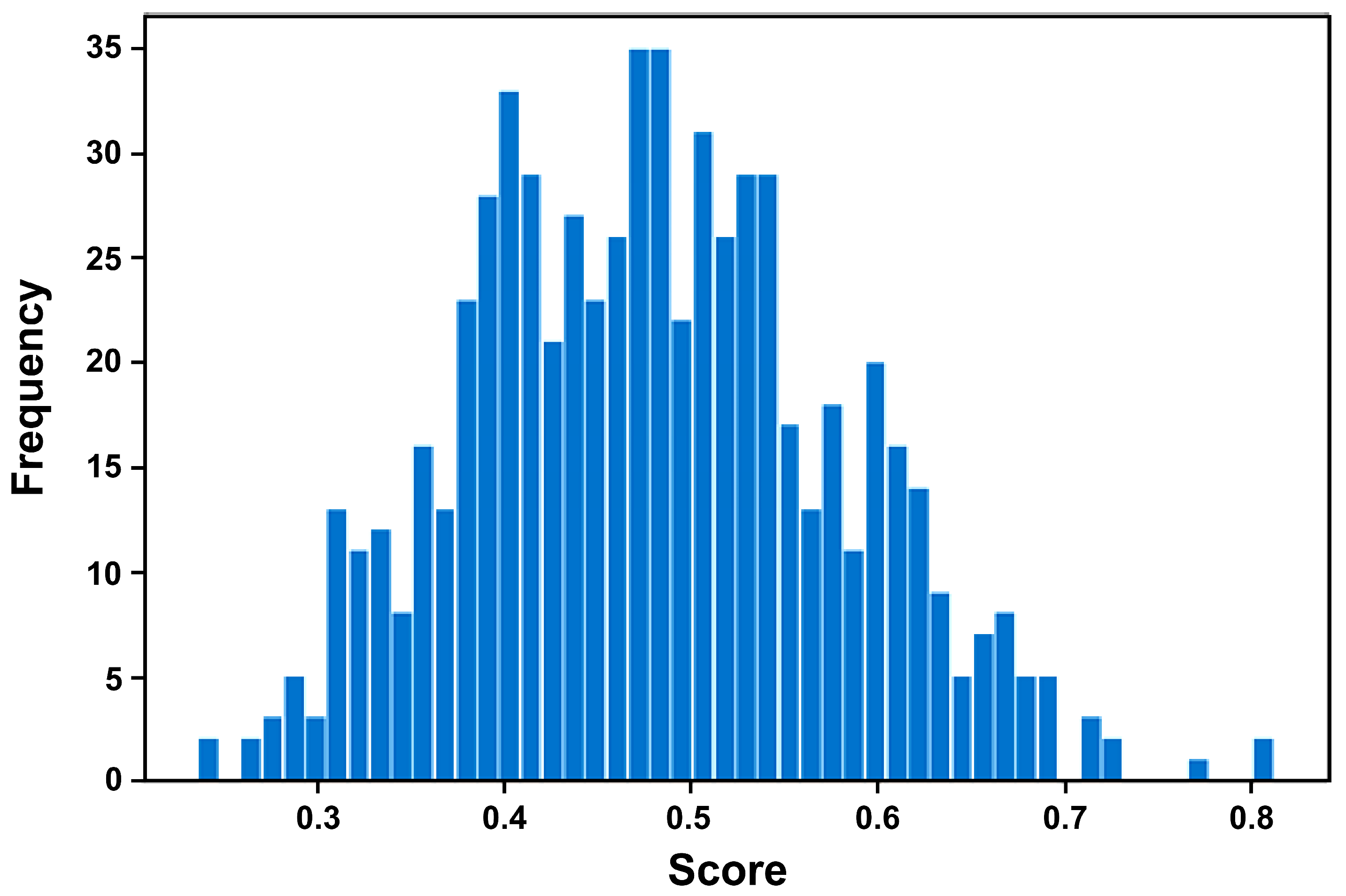 Energies 18 04076 g005