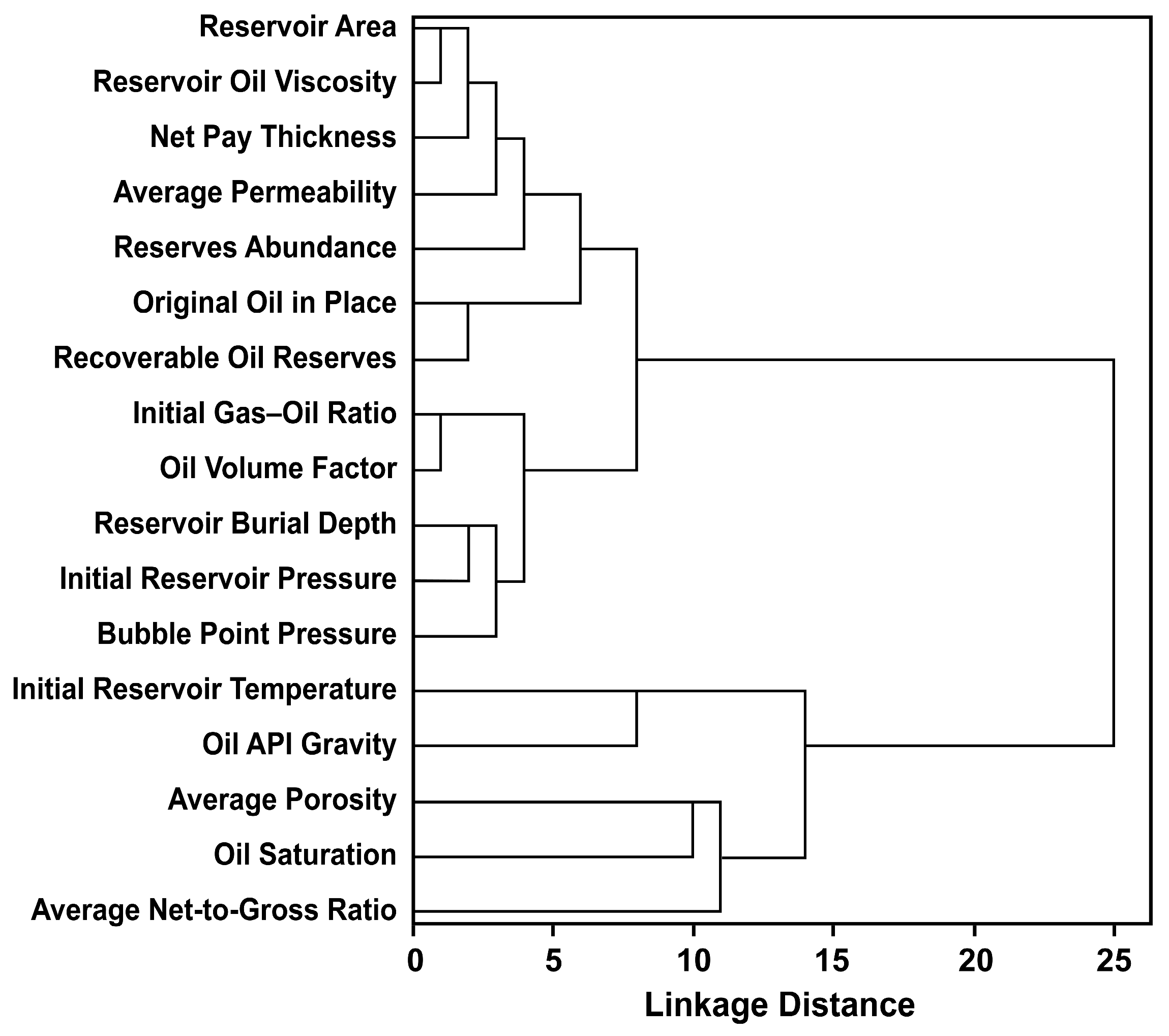 Energies 18 04076 g006