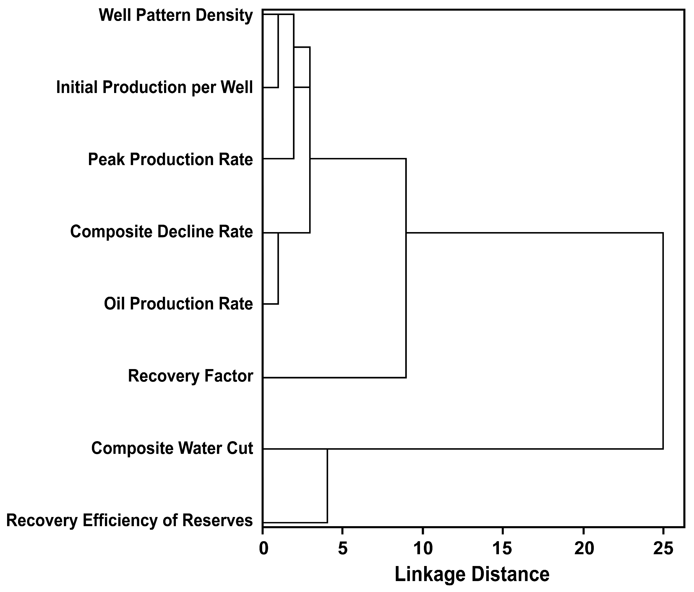 Energies 18 04076 g007