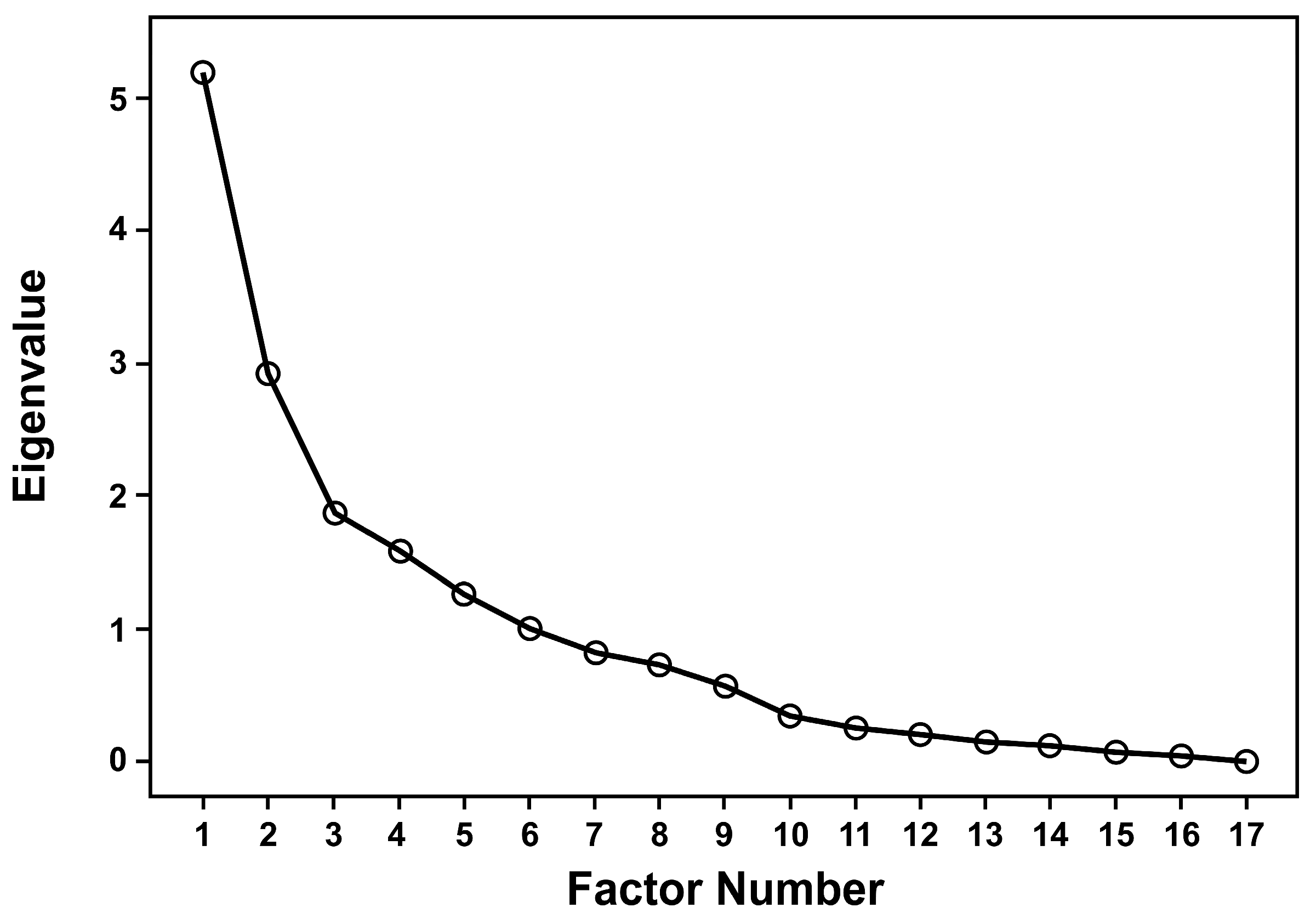 Energies 18 04076 g008