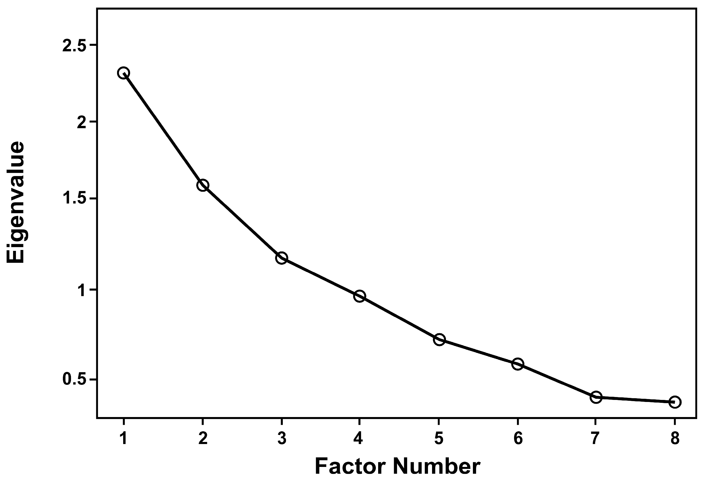 Energies 18 04076 g009