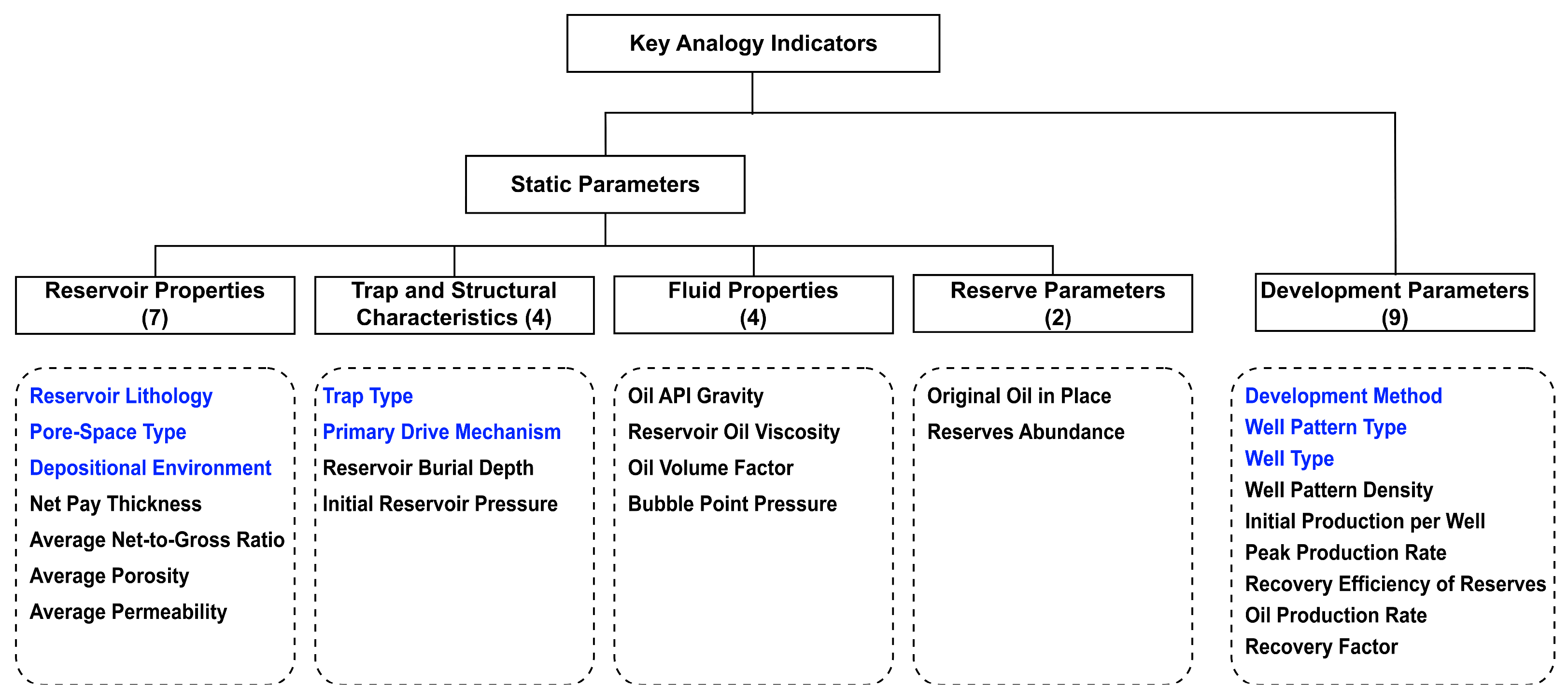 Energies 18 04076 g010