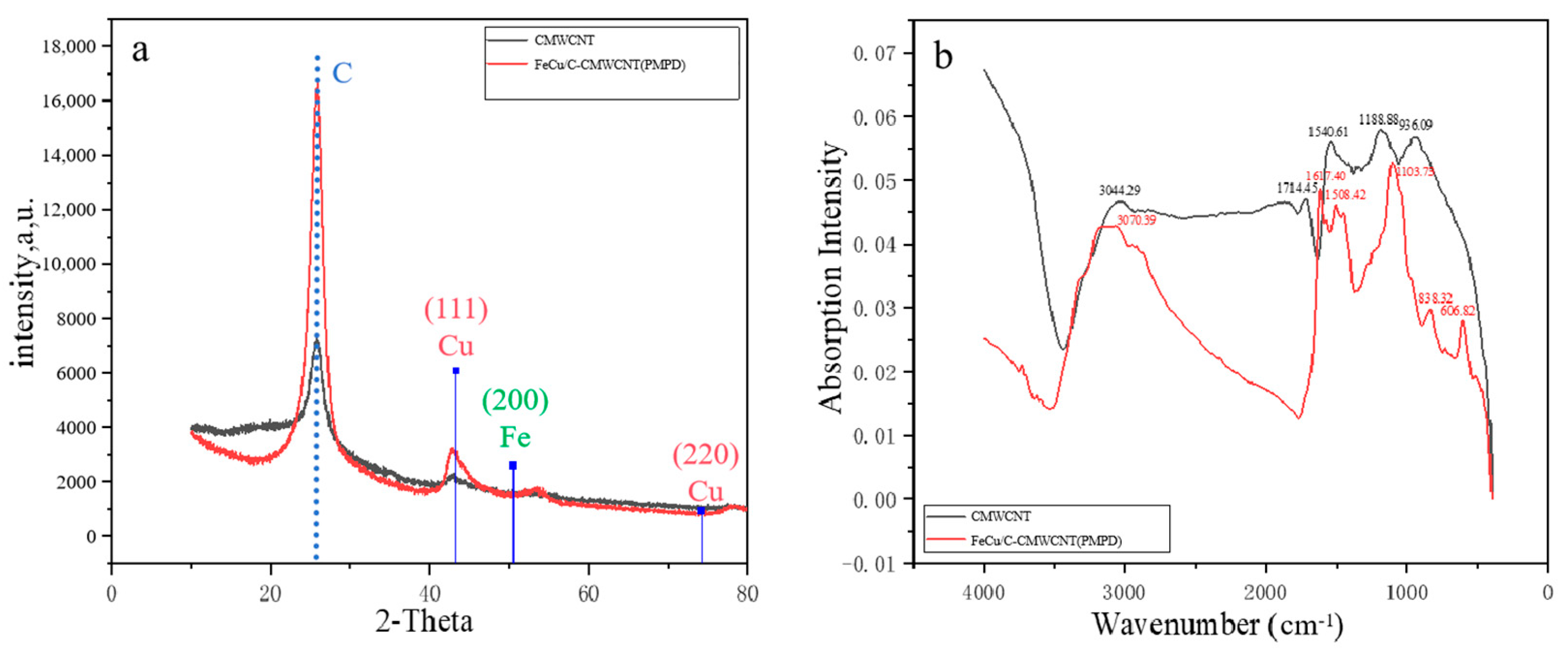 Energies 18 04077 g002
