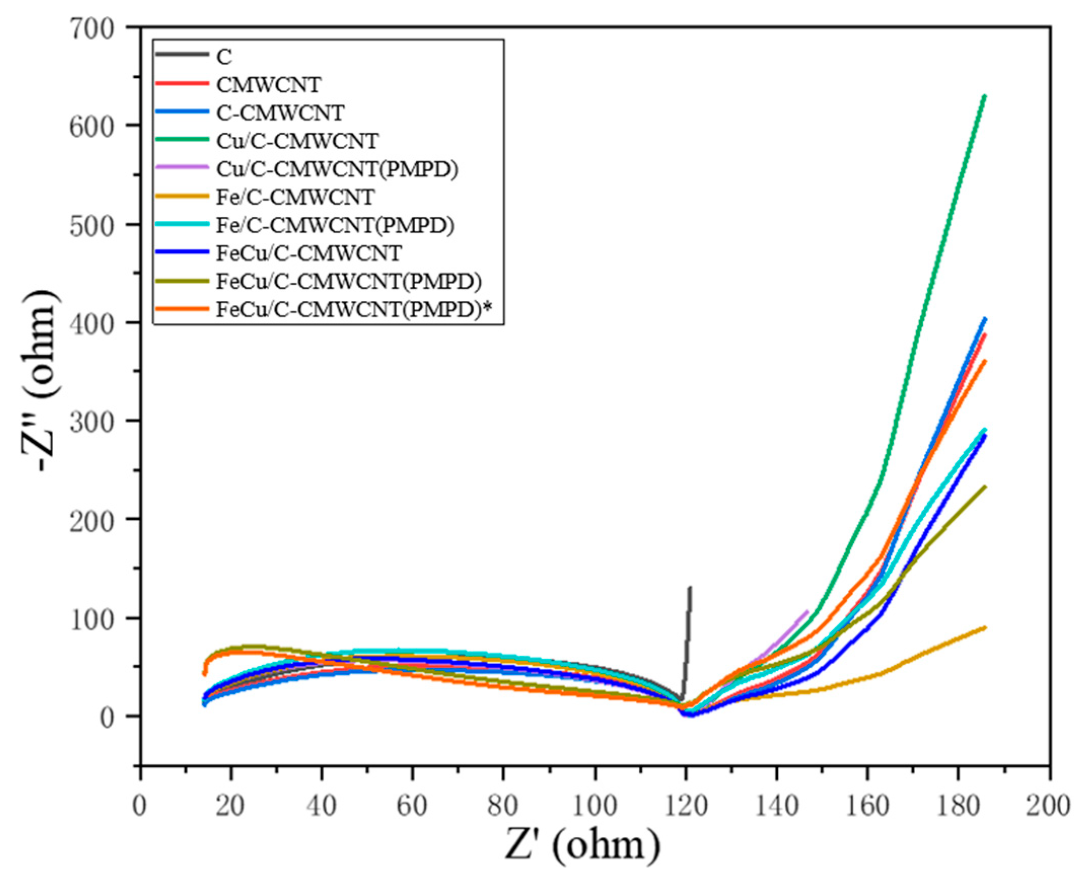 Energies 18 04077 g004