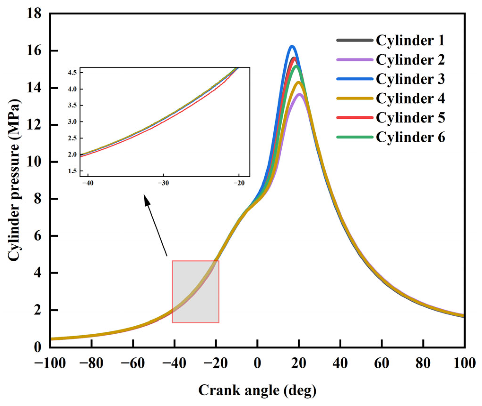 Energies 18 04078 g004