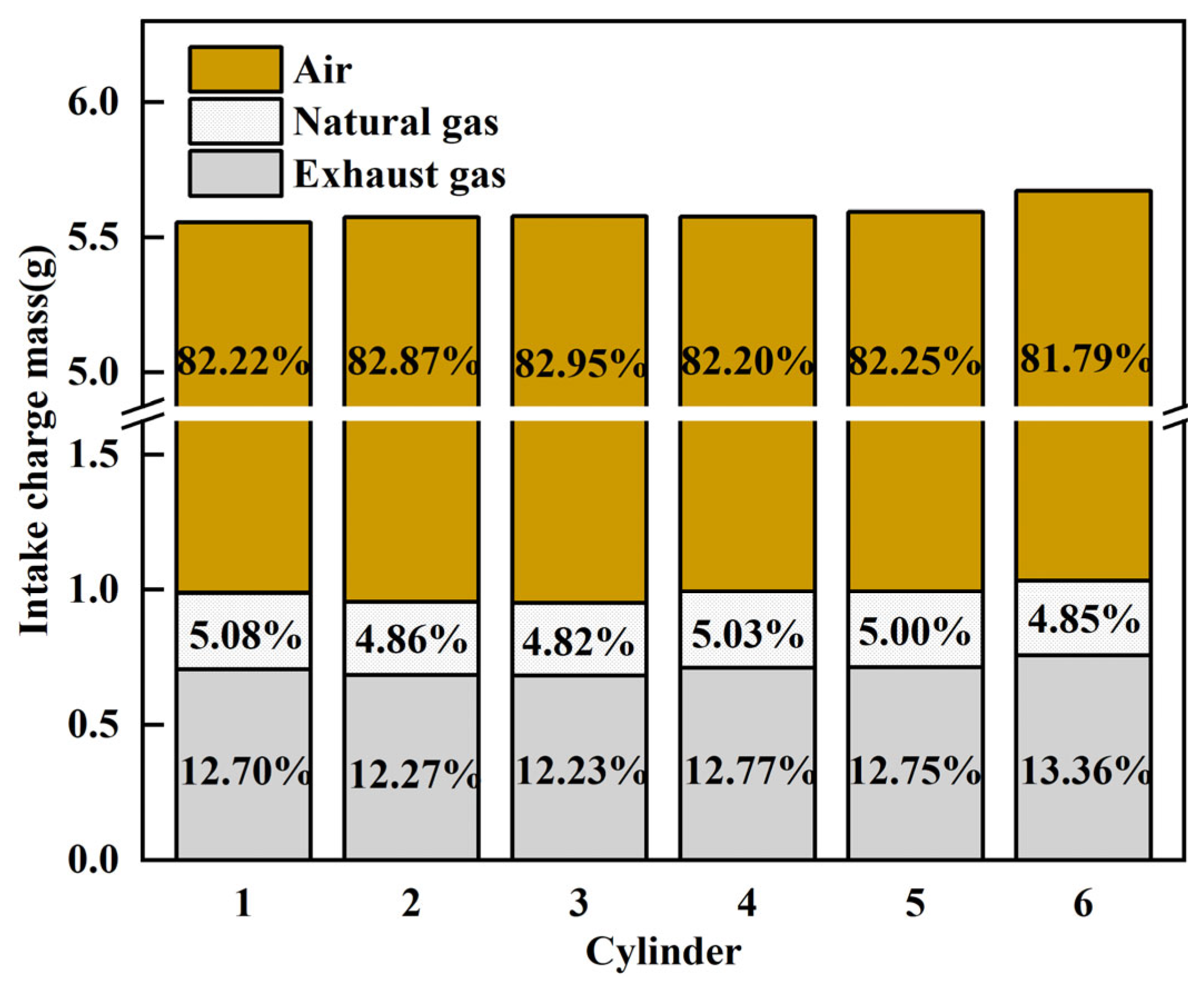 Energies 18 04078 g008