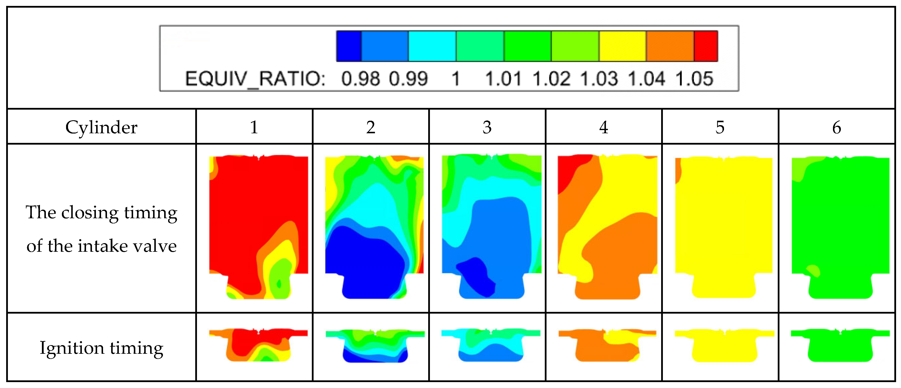 Energies 18 04078 g010