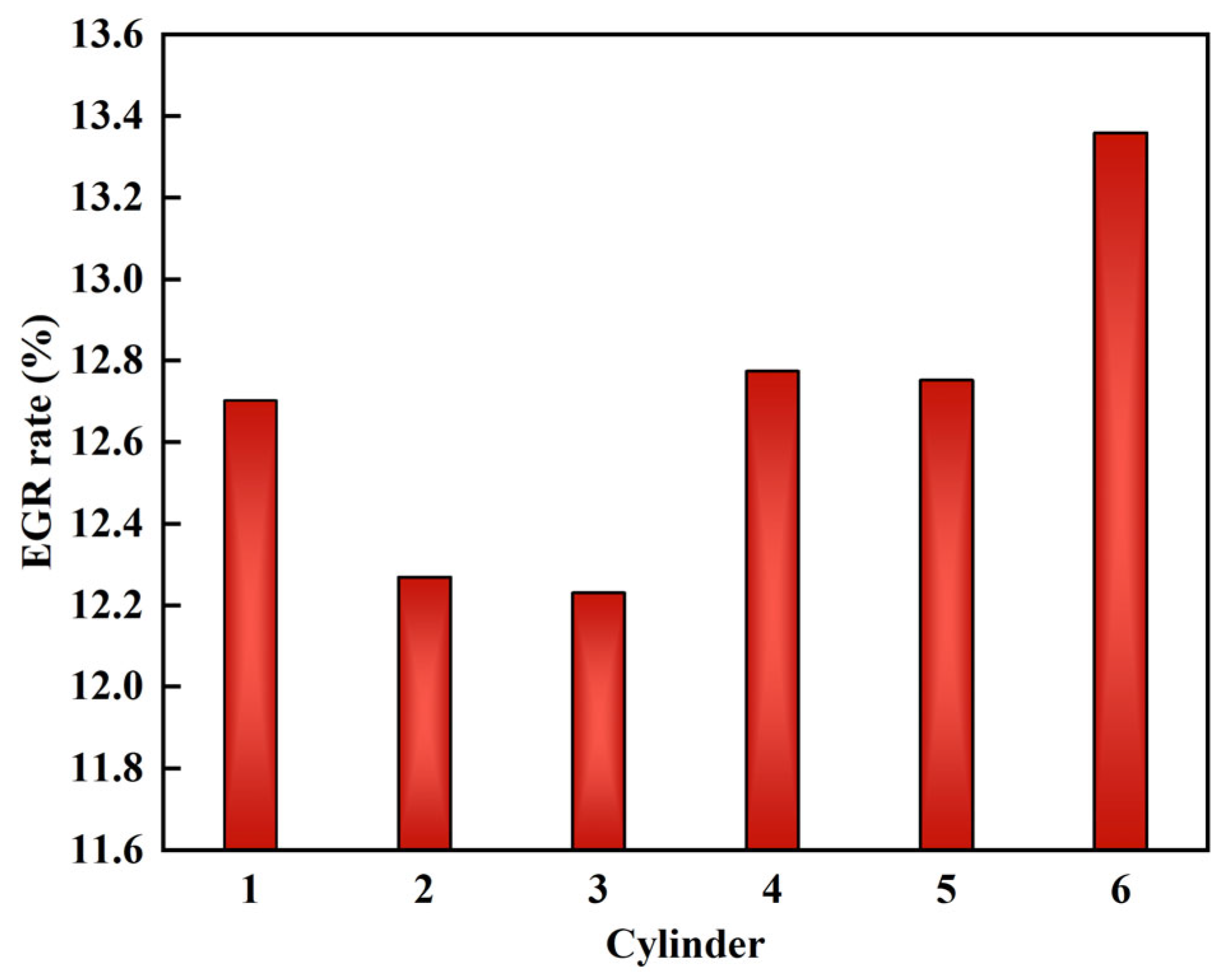 Energies 18 04078 g011