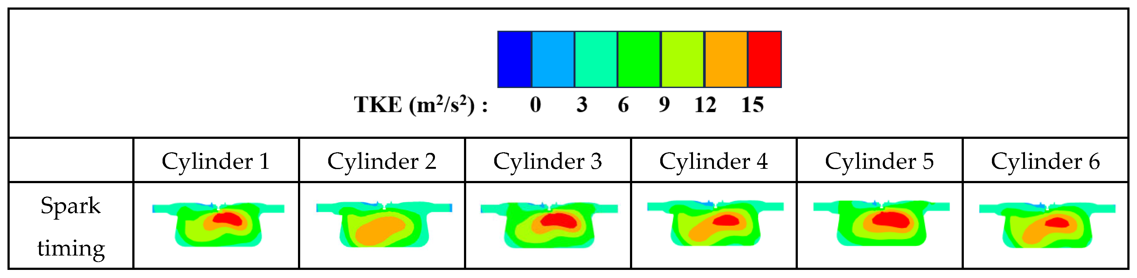 Energies 18 04078 g013