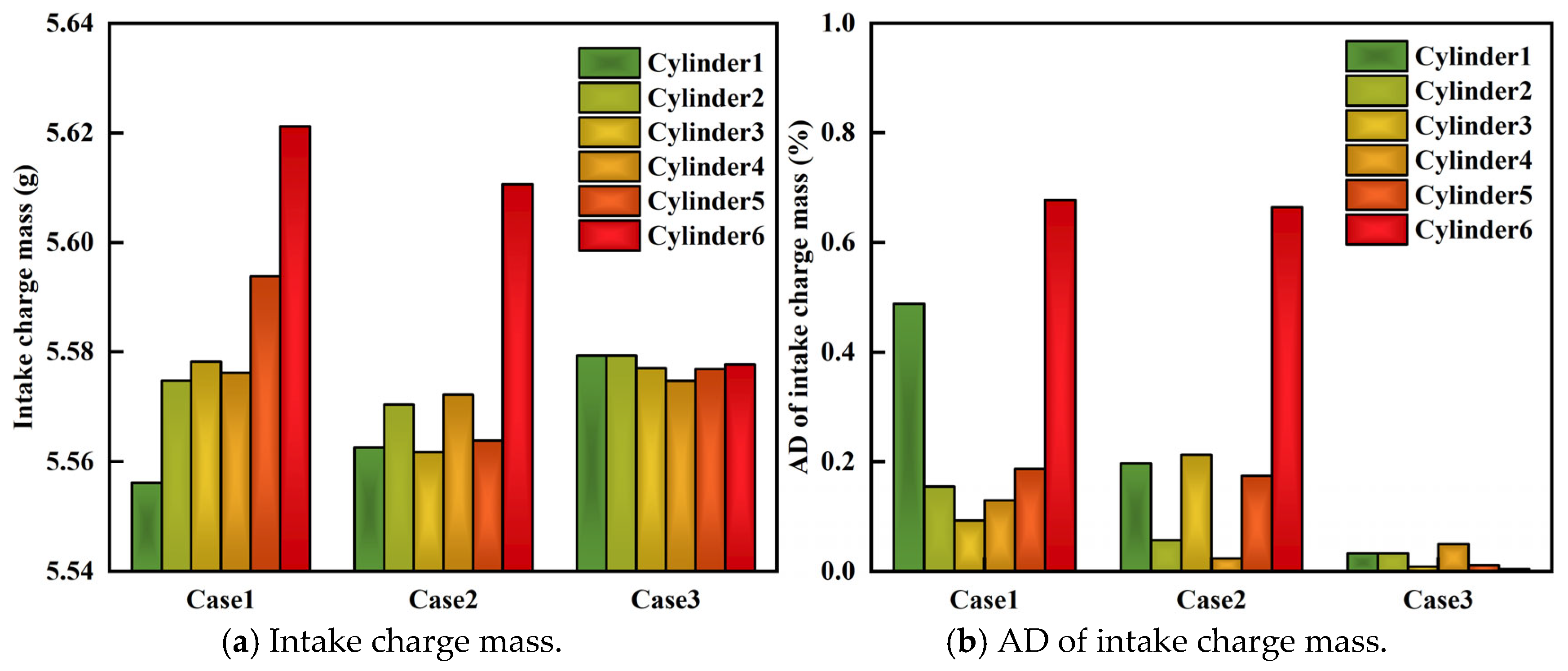 Energies 18 04078 g014