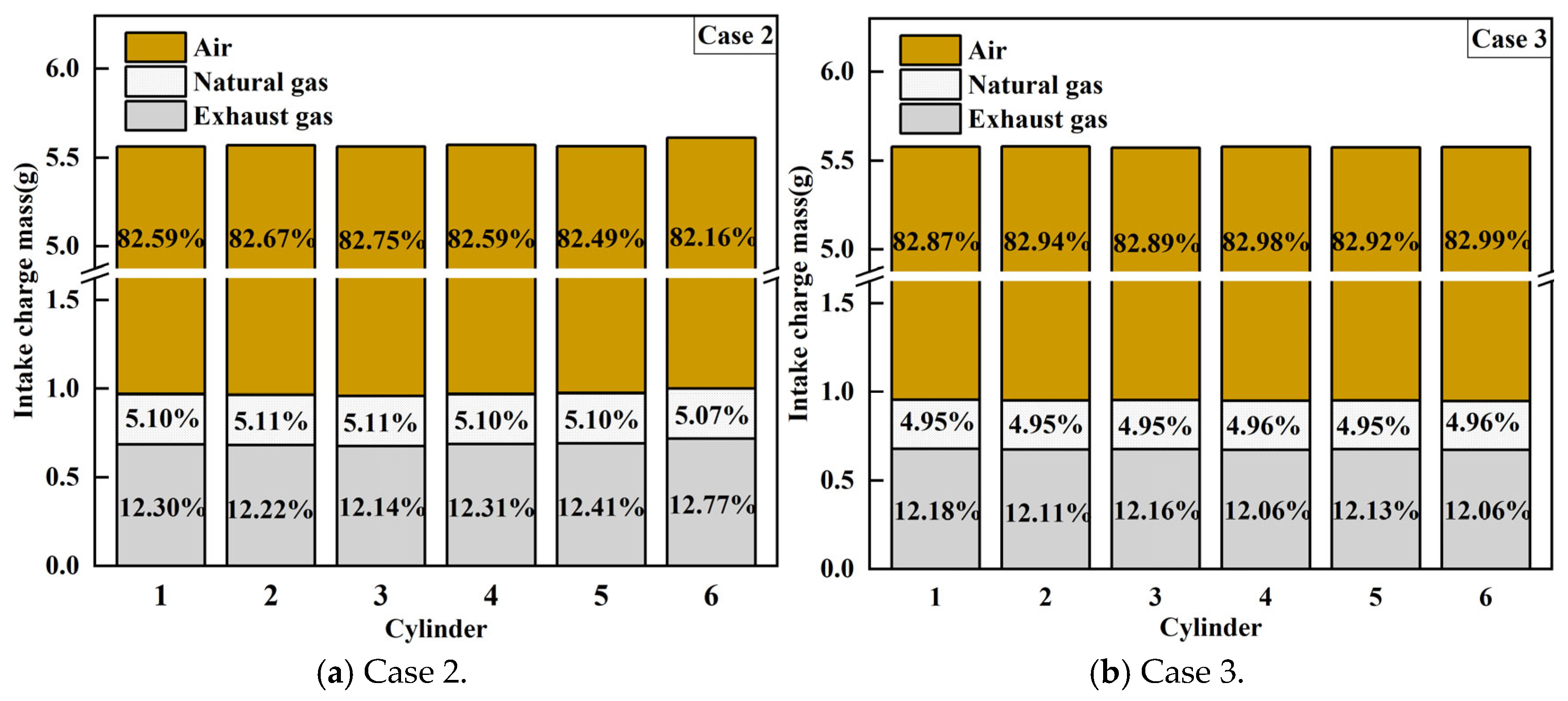 Energies 18 04078 g015