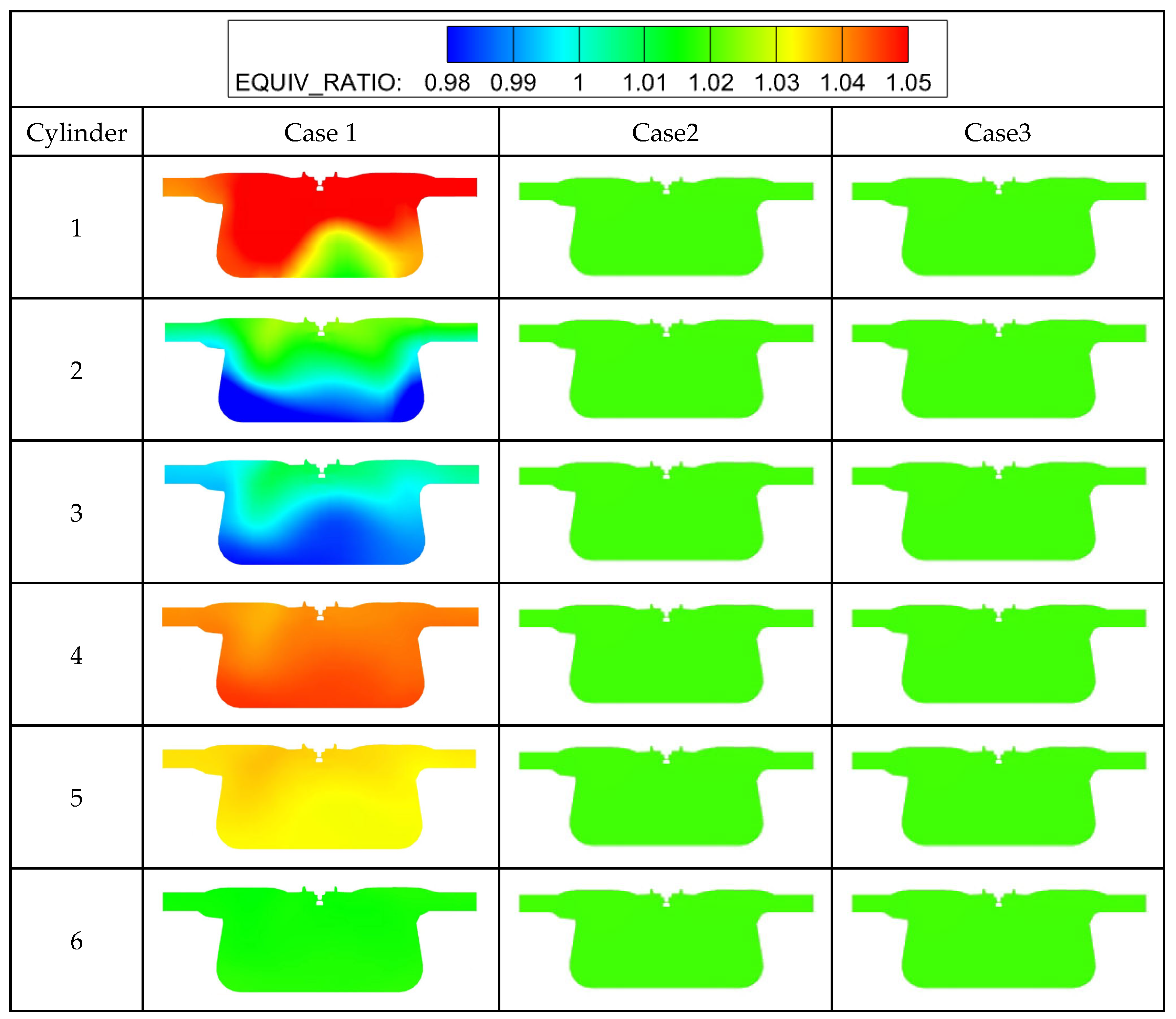 Energies 18 04078 g016