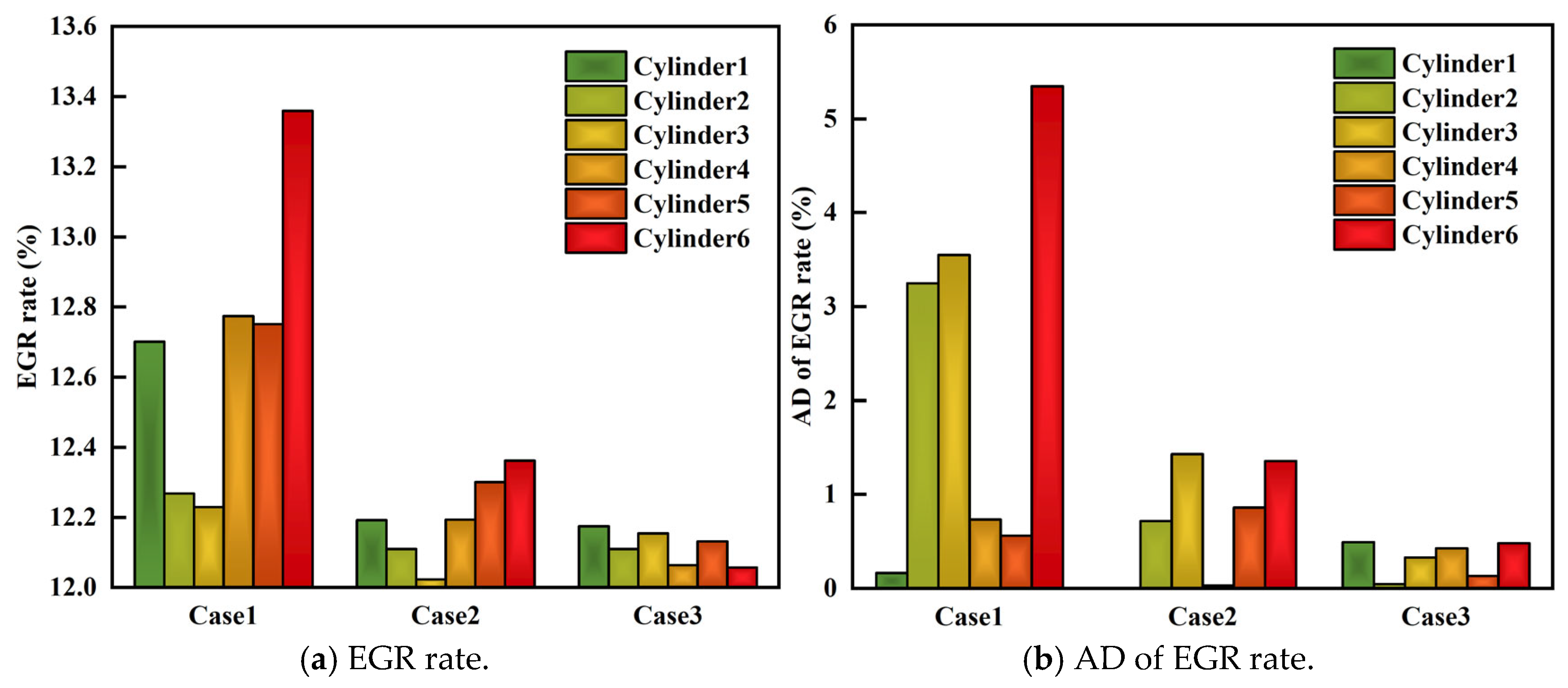 Energies 18 04078 g017