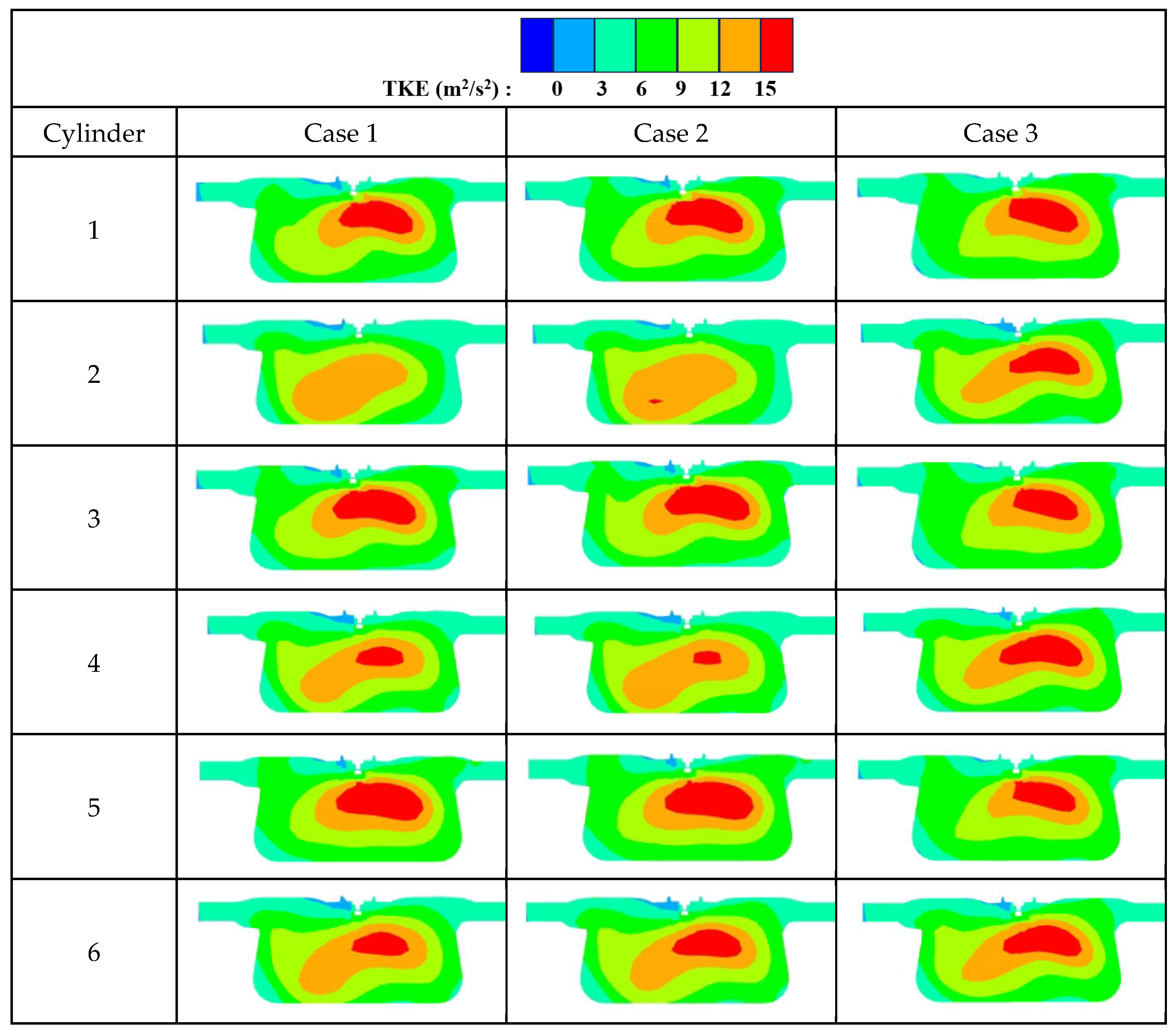 Energies 18 04078 g018