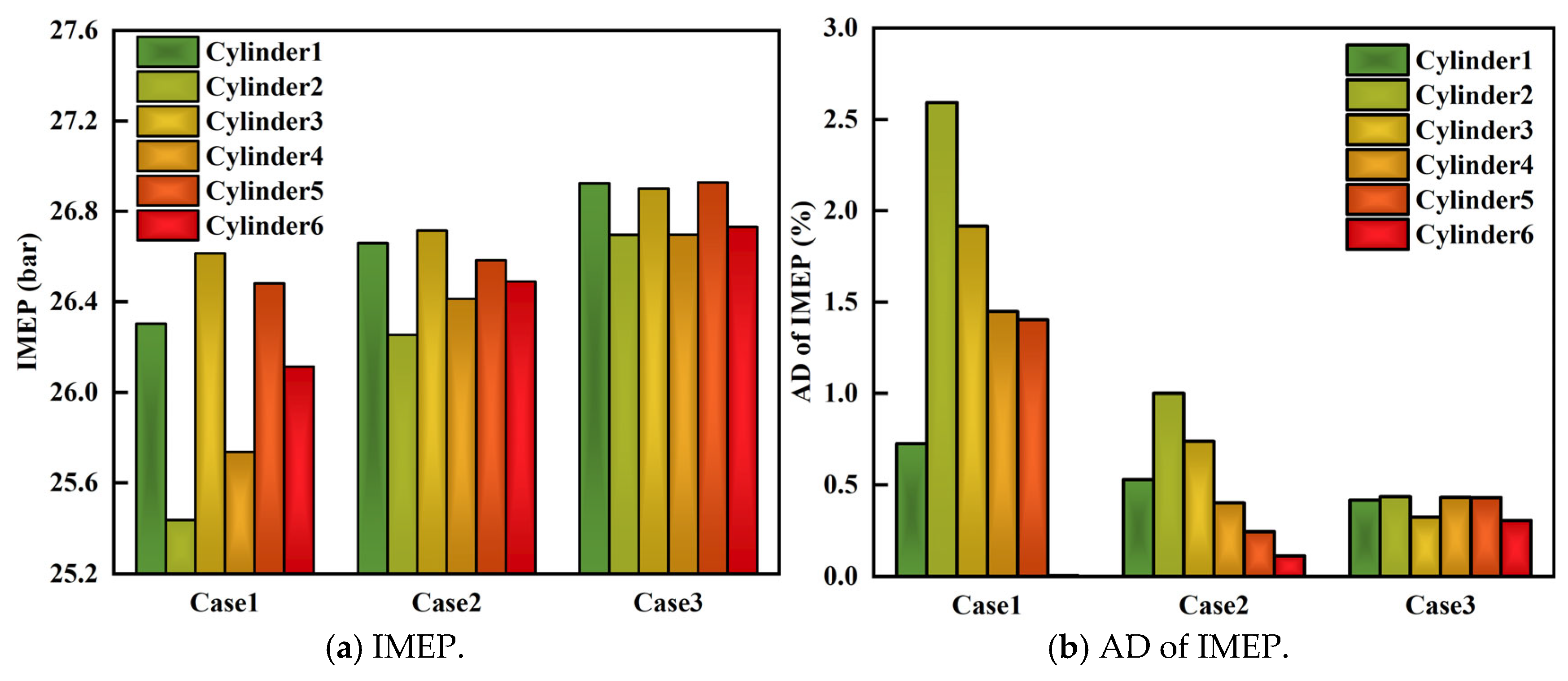 Energies 18 04078 g021