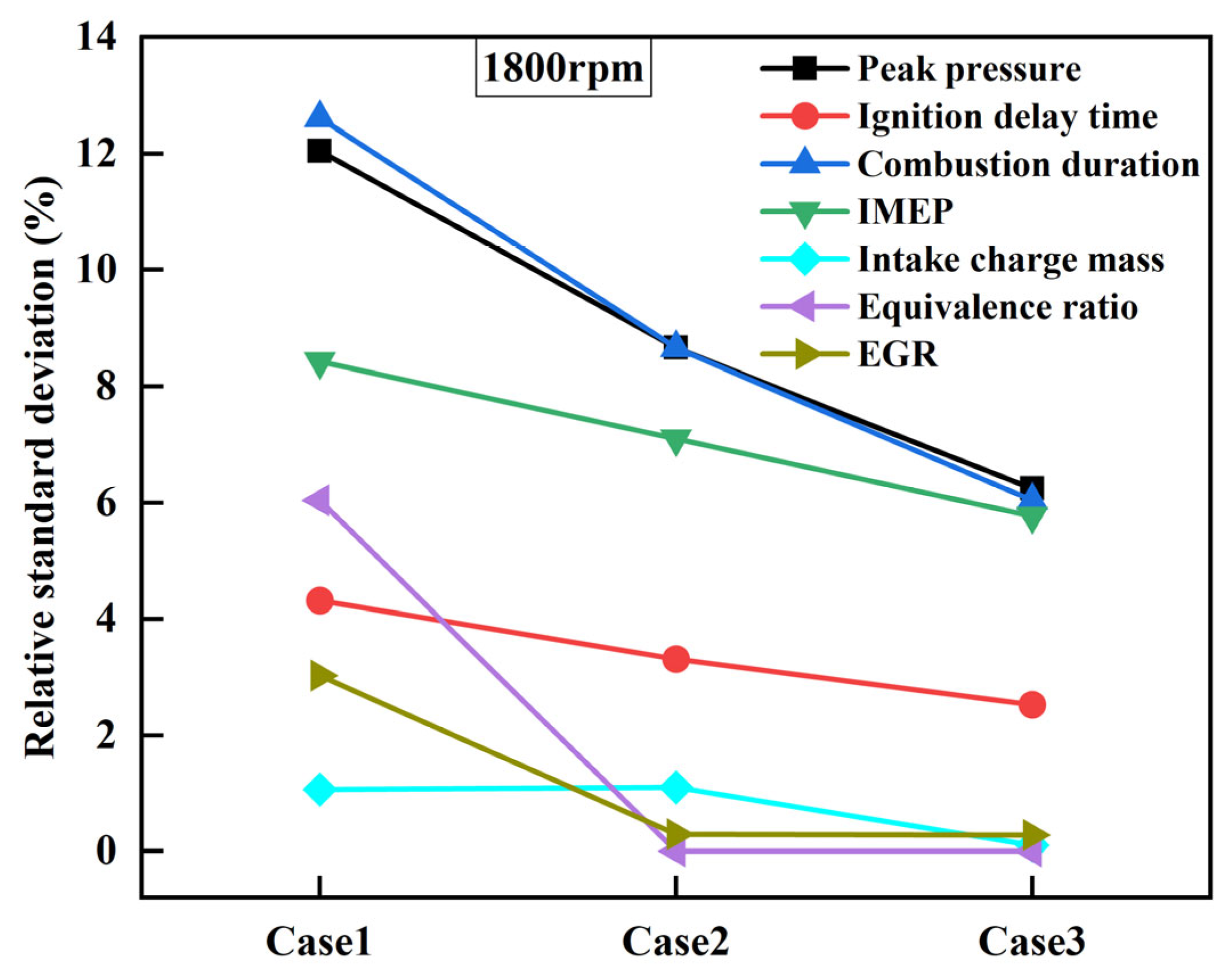 Energies 18 04078 g024