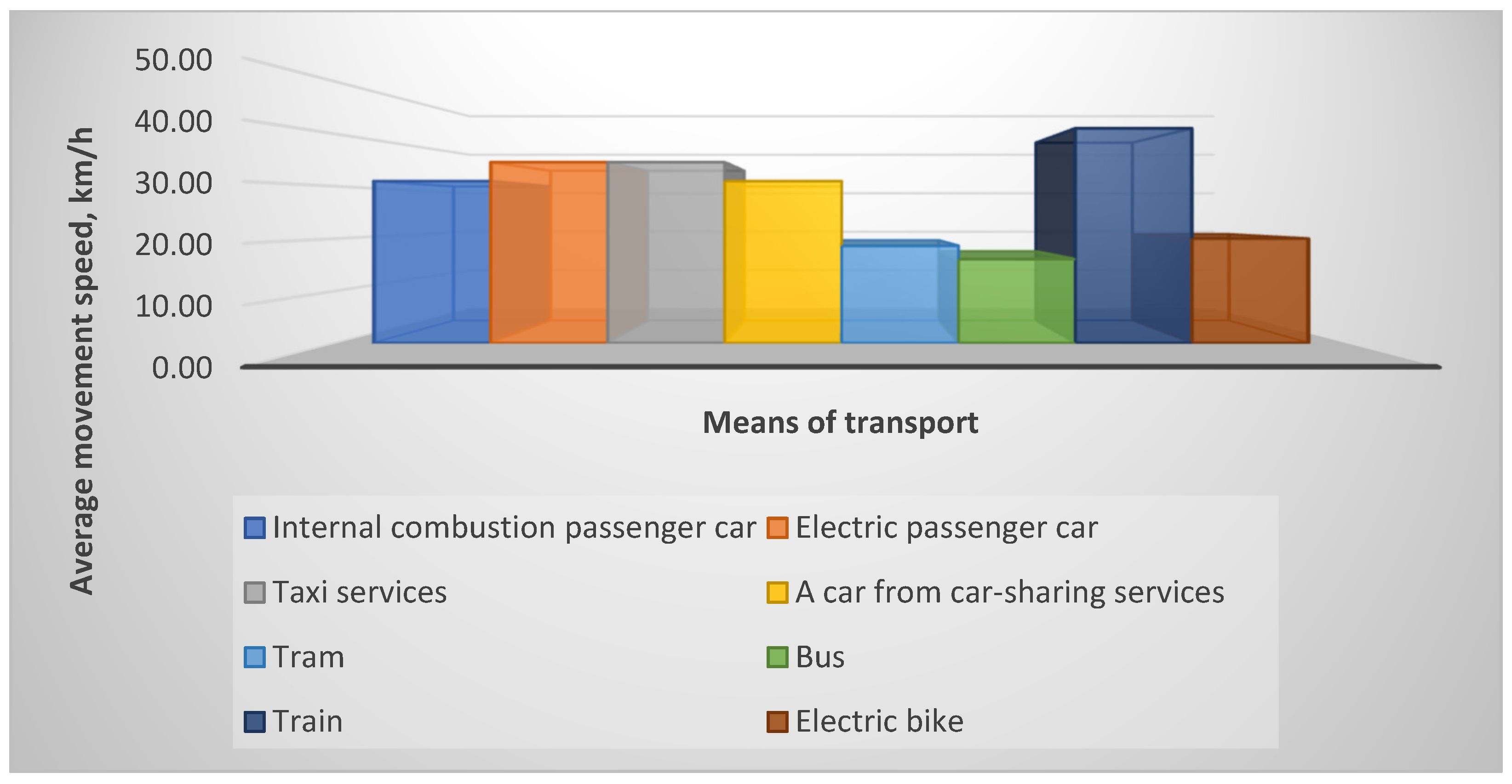 Energies 18 04079 g004