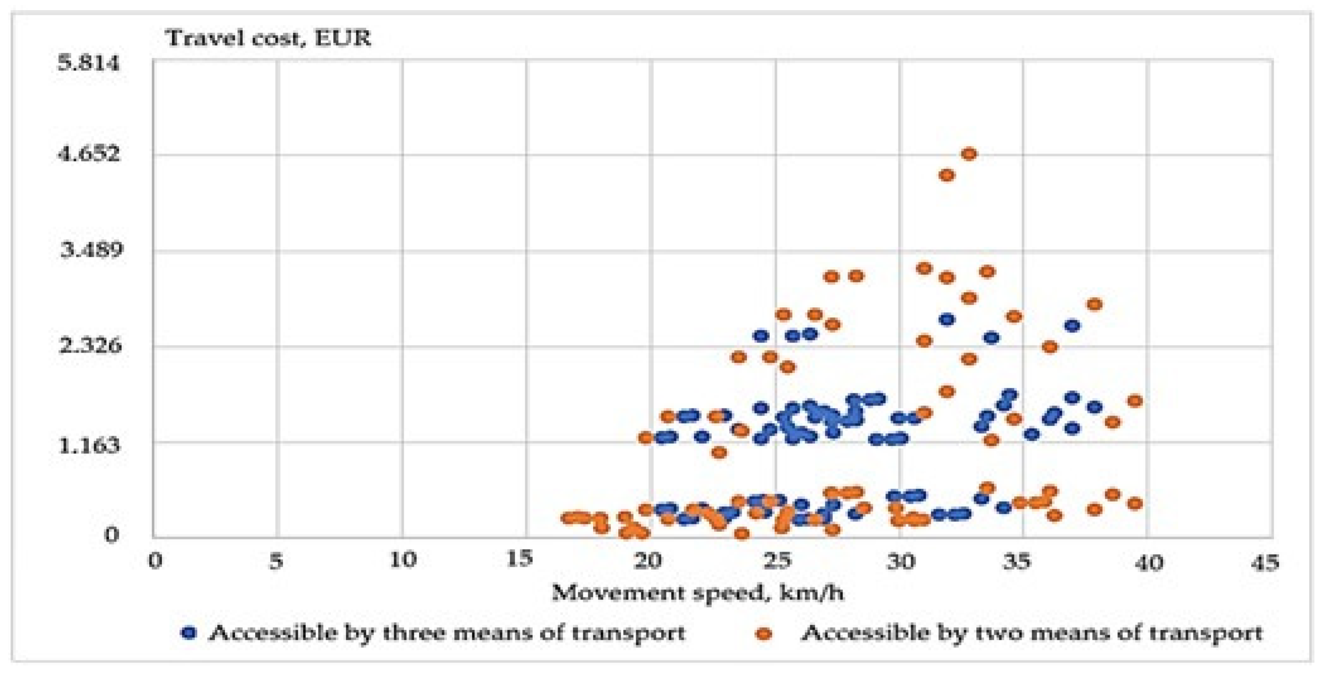 Energies 18 04079 g008