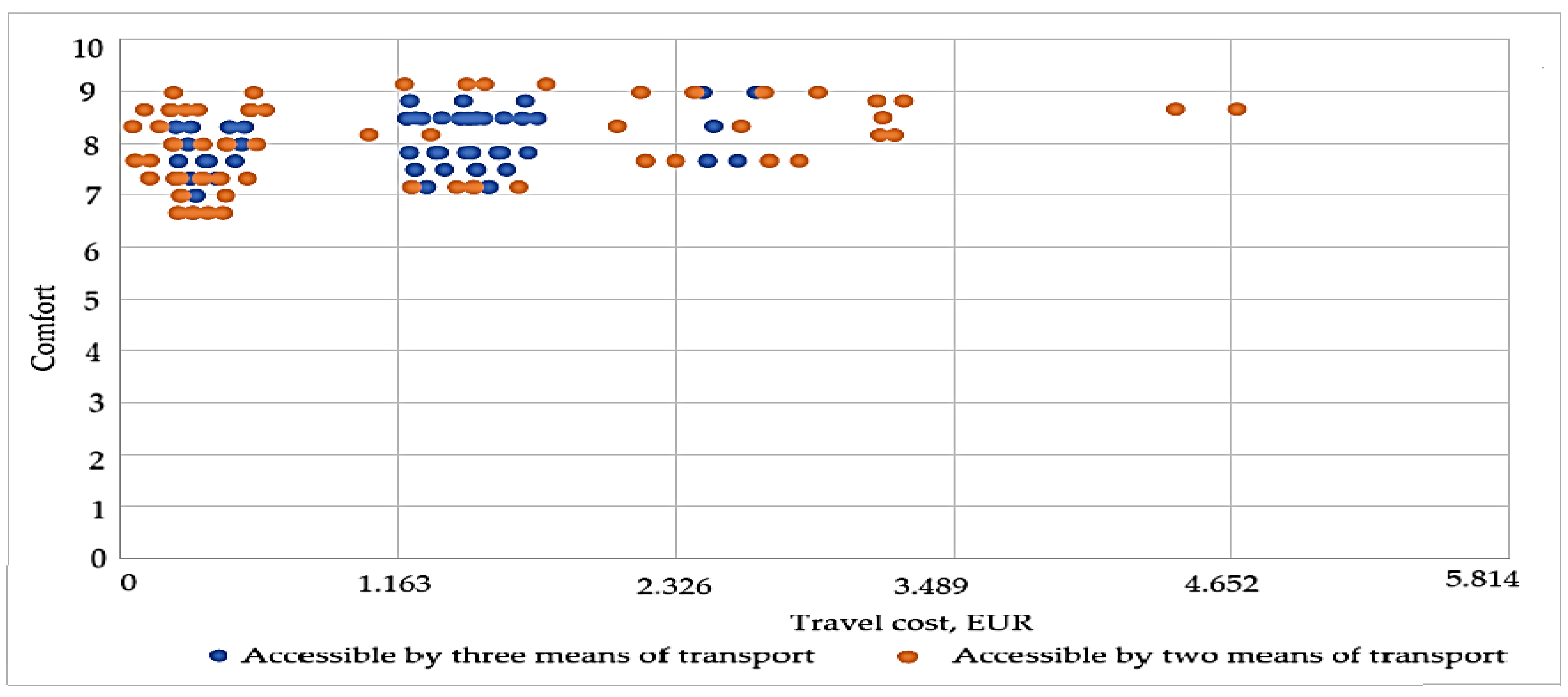 Energies 18 04079 g012