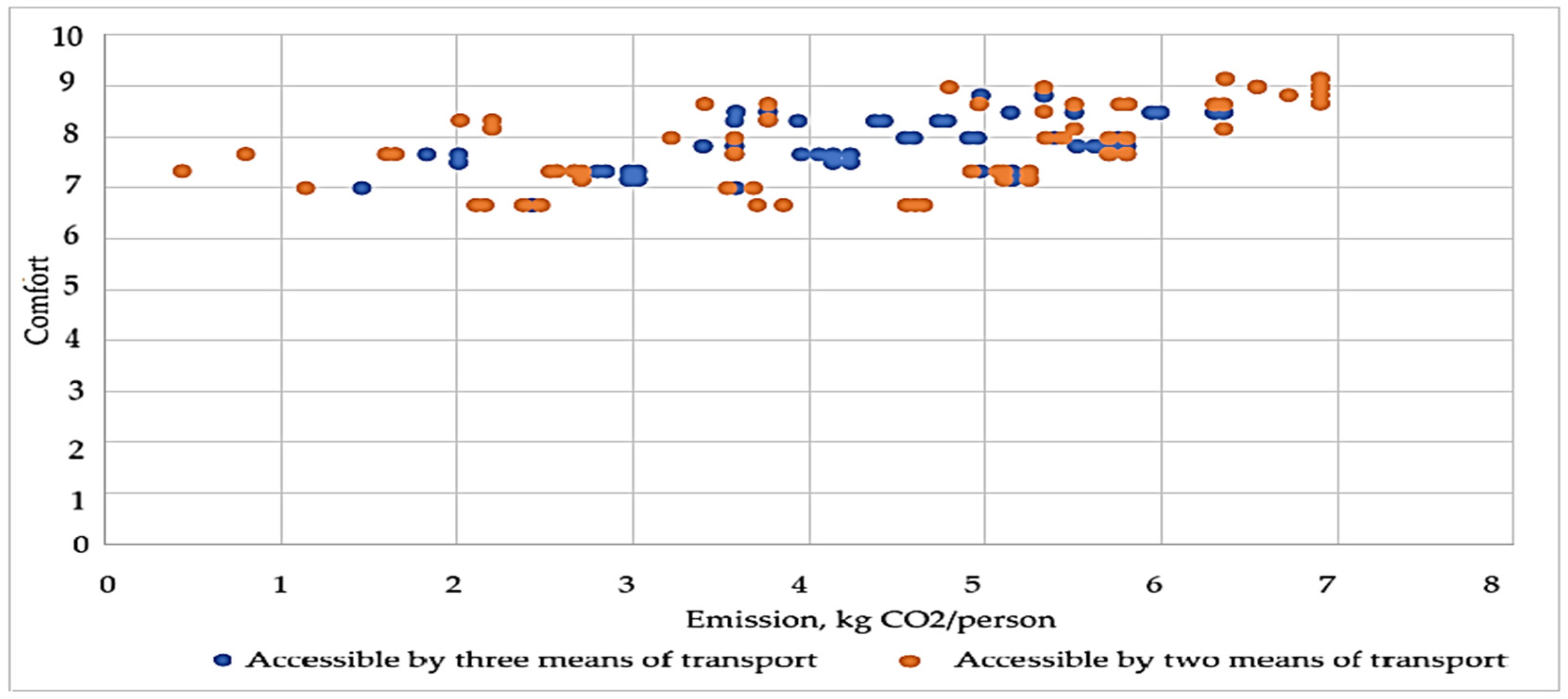 Energies 18 04079 g013