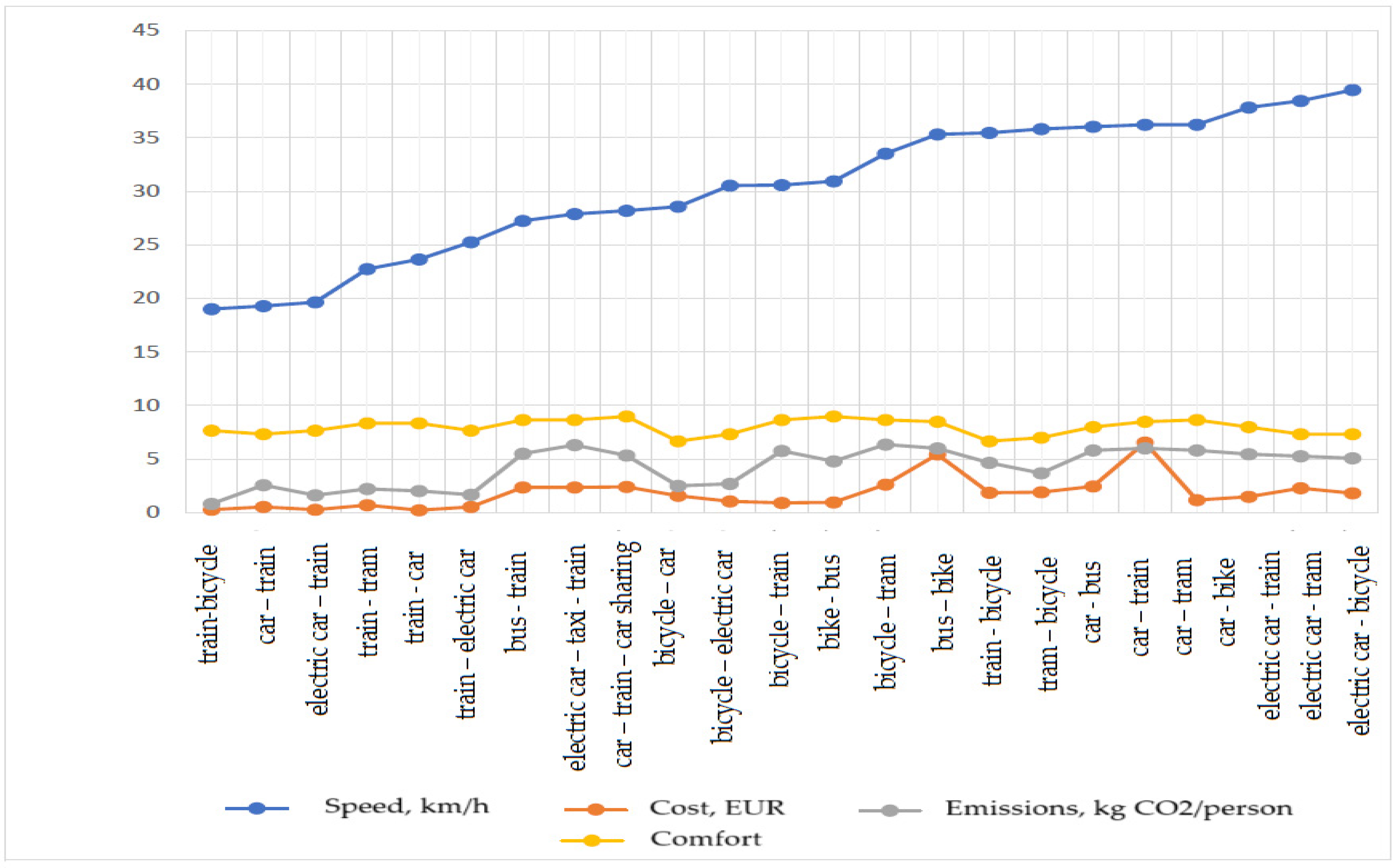 Energies 18 04079 g015