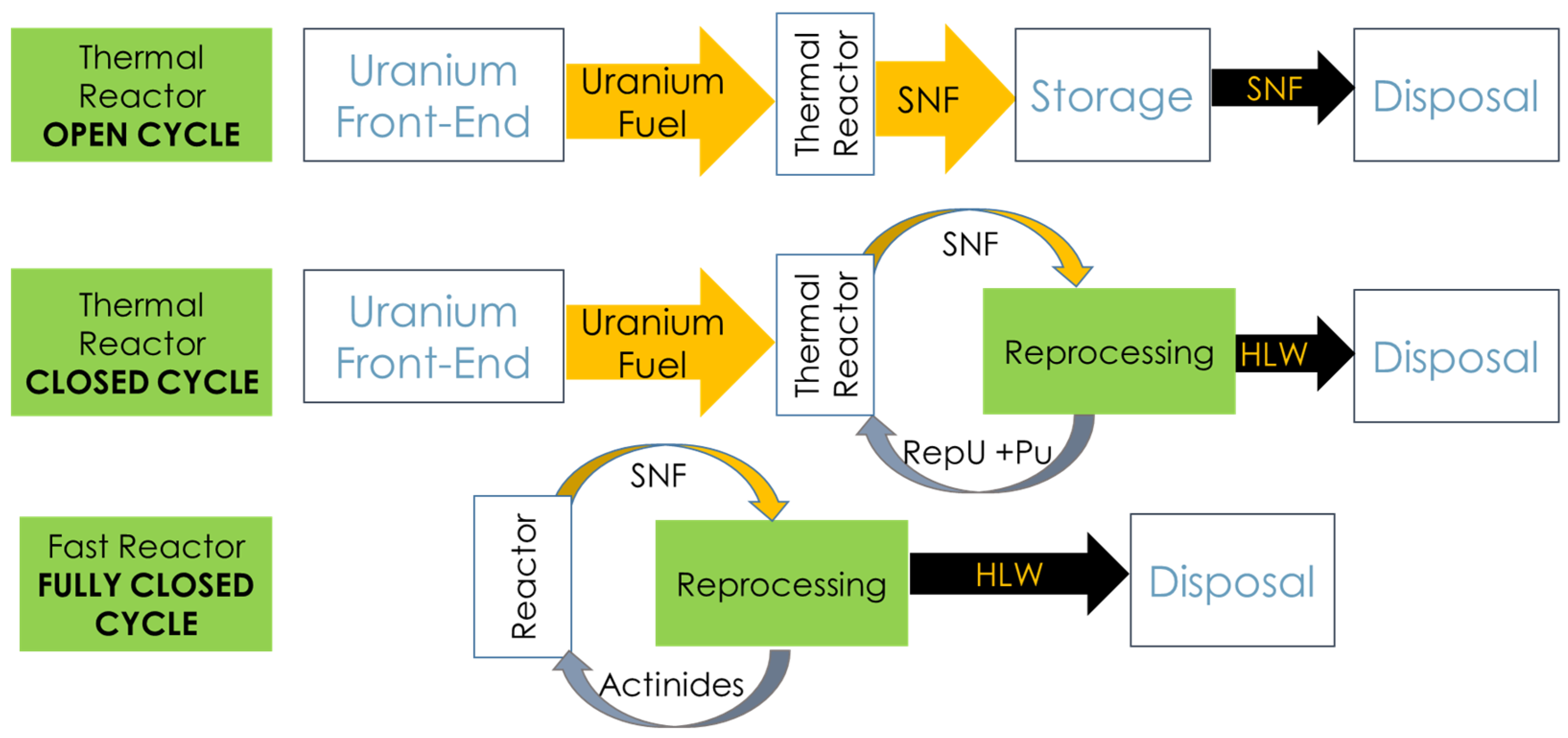 Energies 18 04080 g001