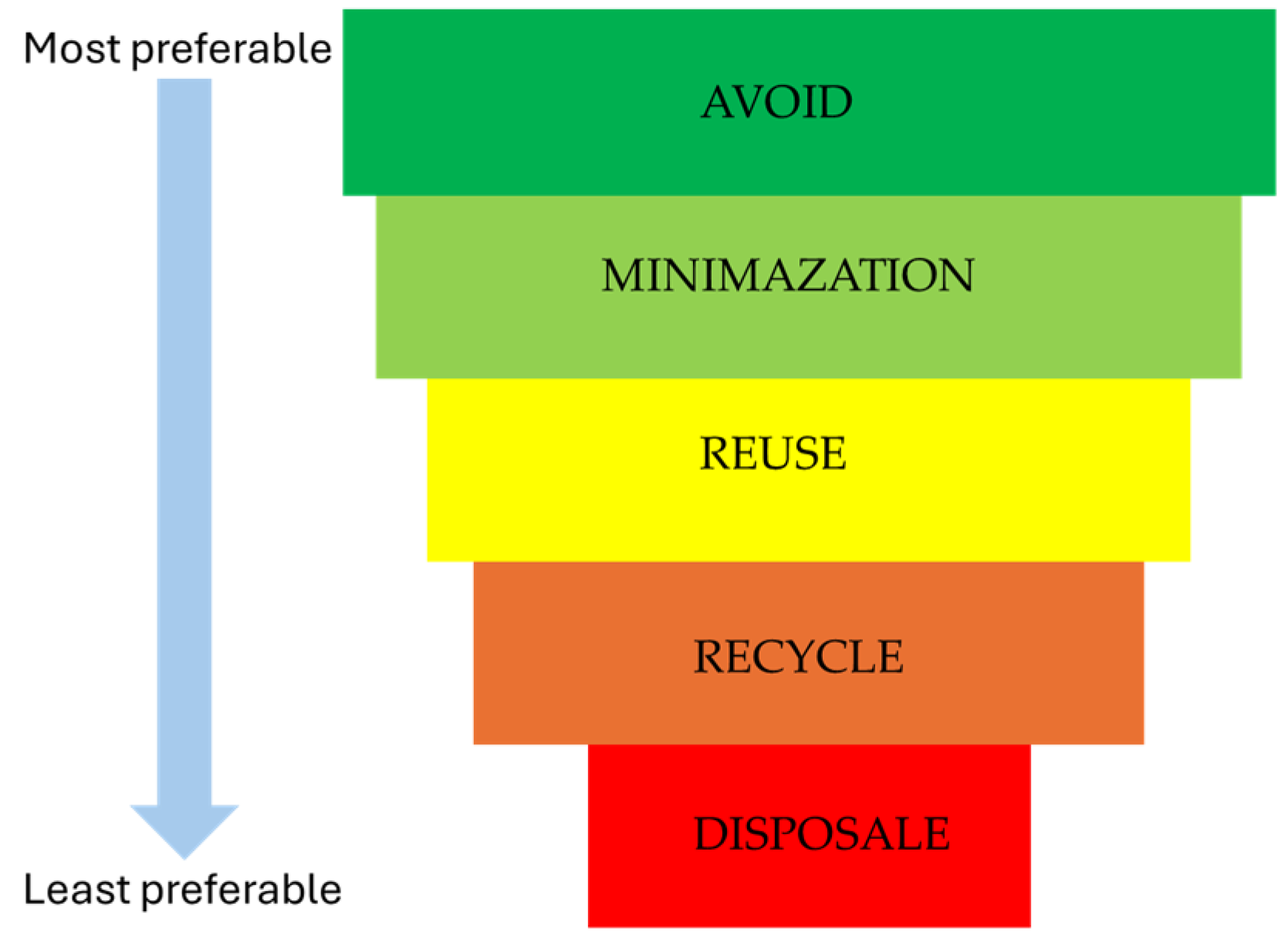 Energies 18 04080 g002