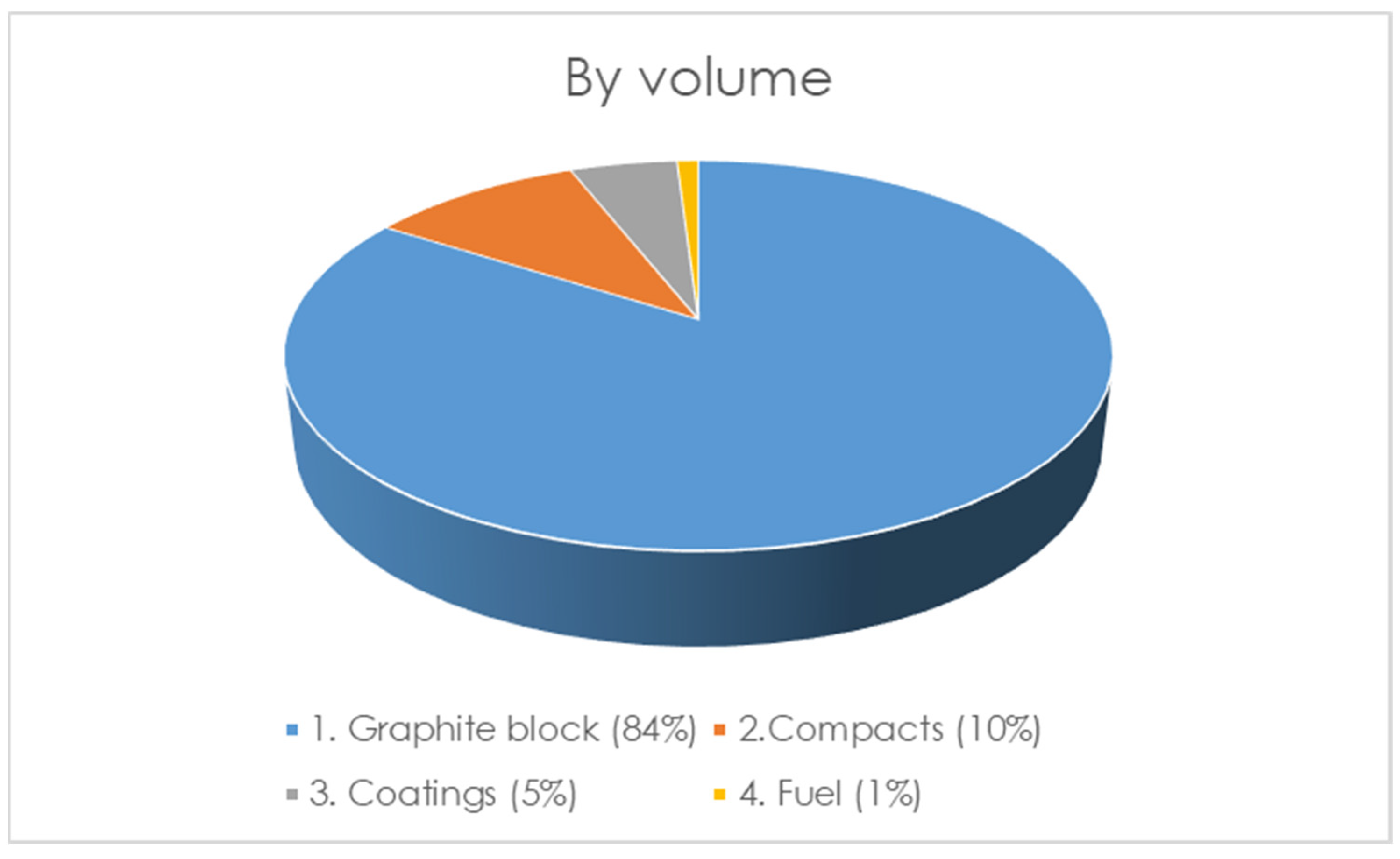 Energies 18 04080 g004
