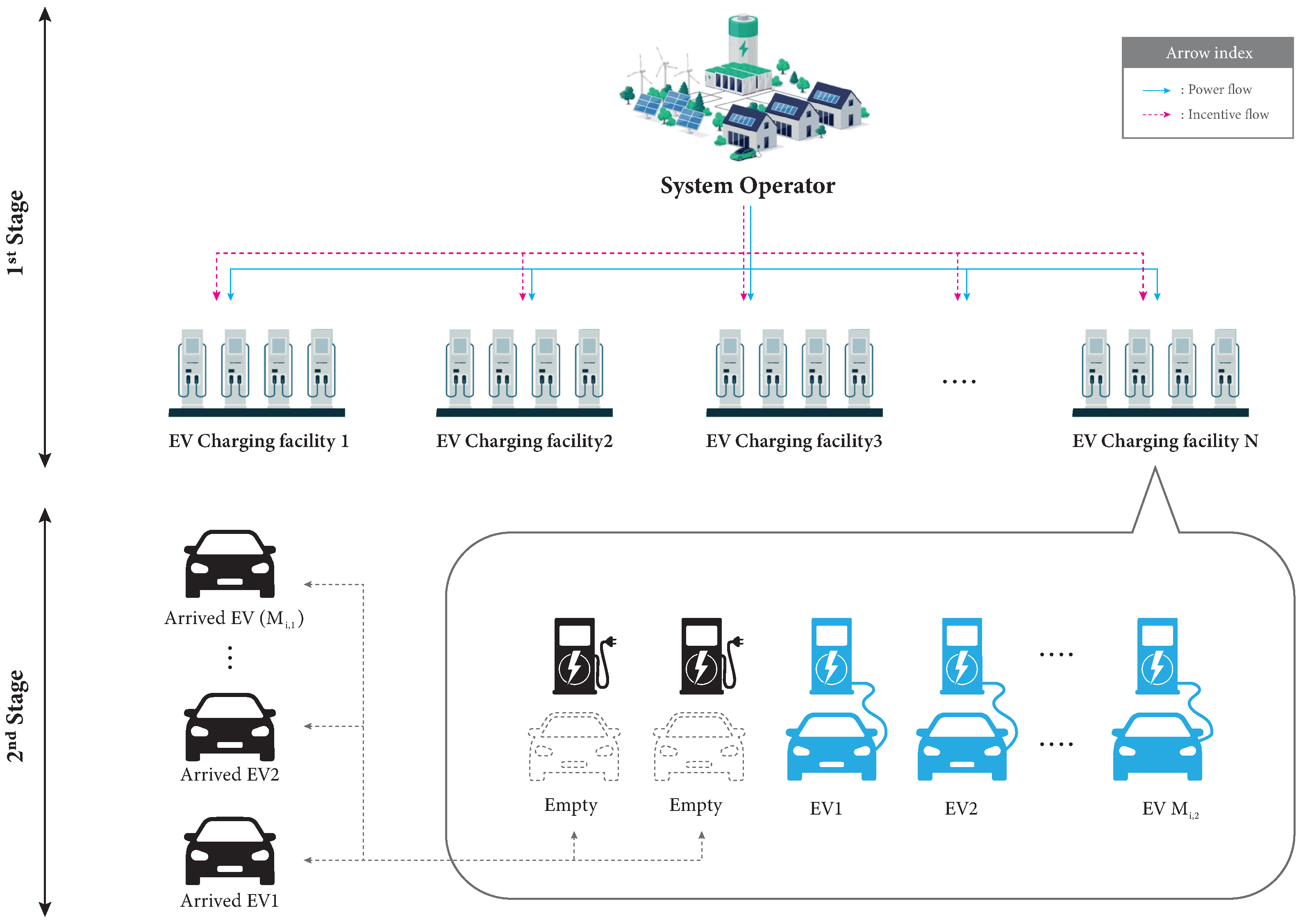 Energies 18 04081 g001