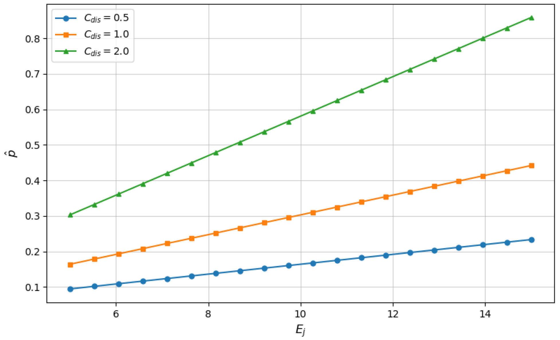 Energies 18 04081 g002