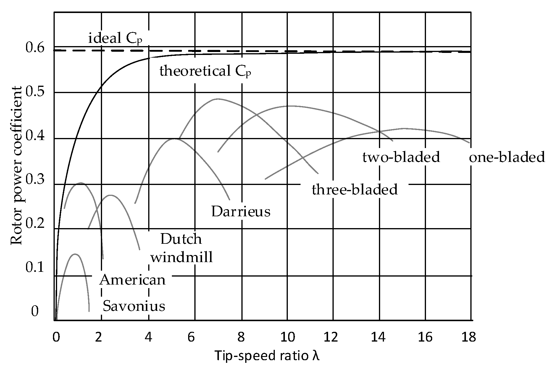 Energies 18 04082 g001