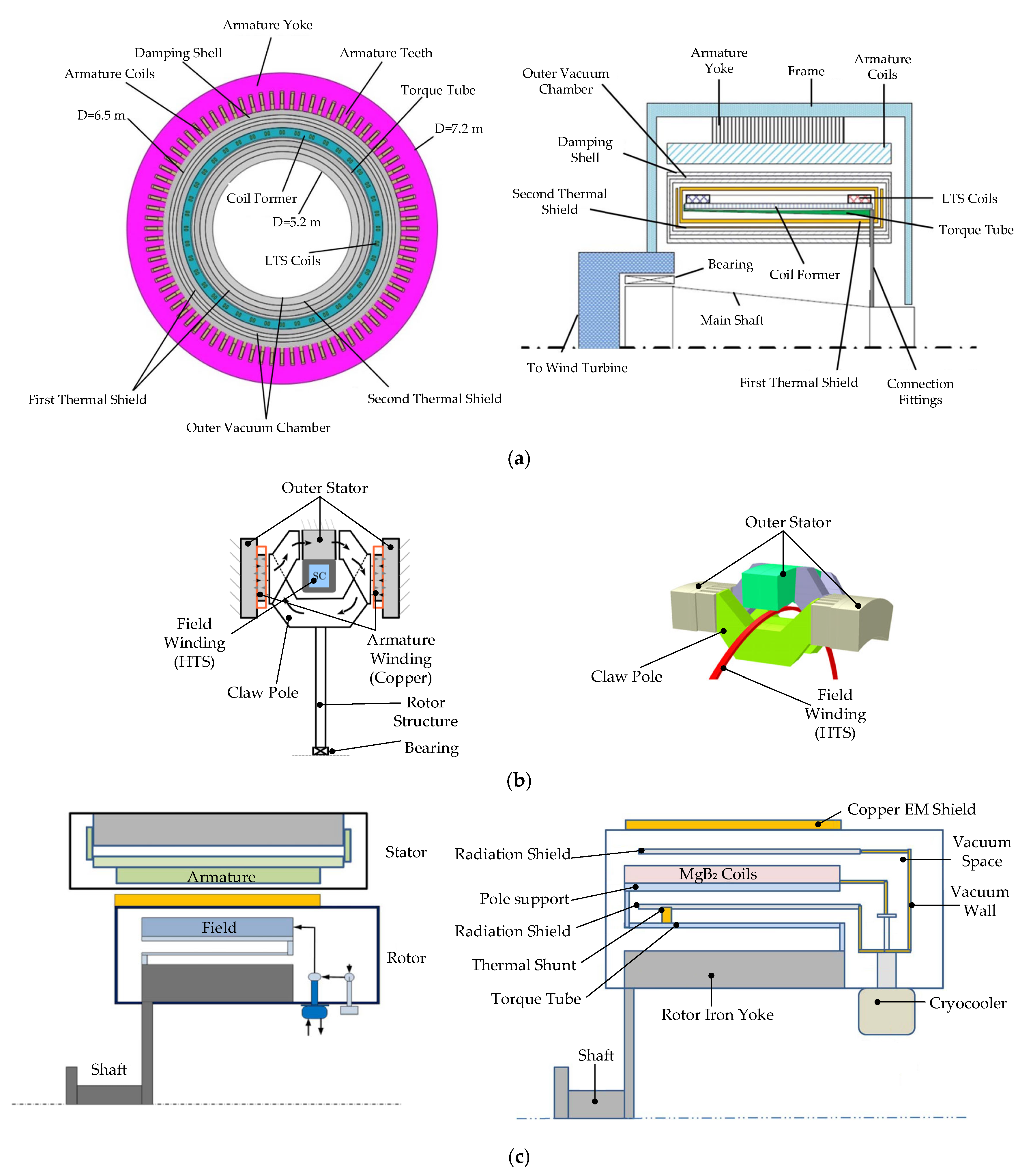 Energies 18 04082 g004