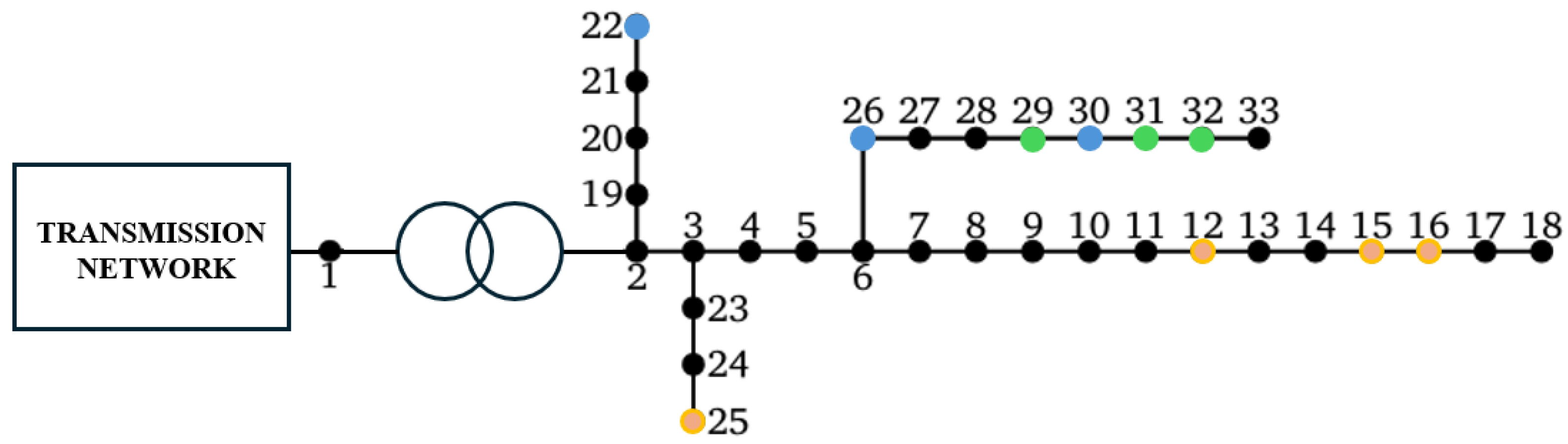 Energies 18 04084 g002