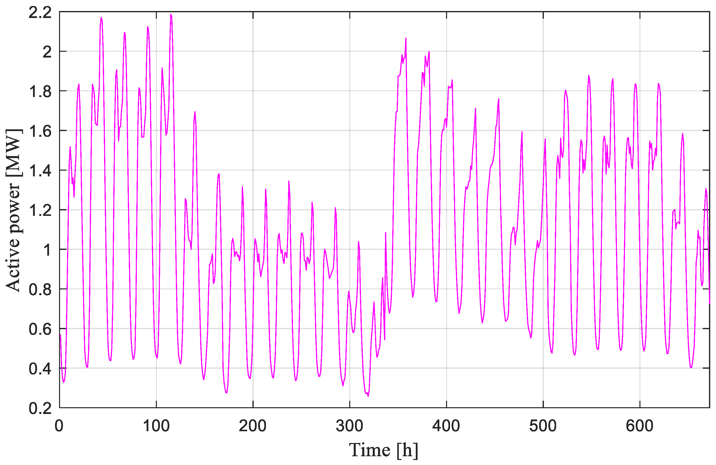 Energies 18 04084 g004