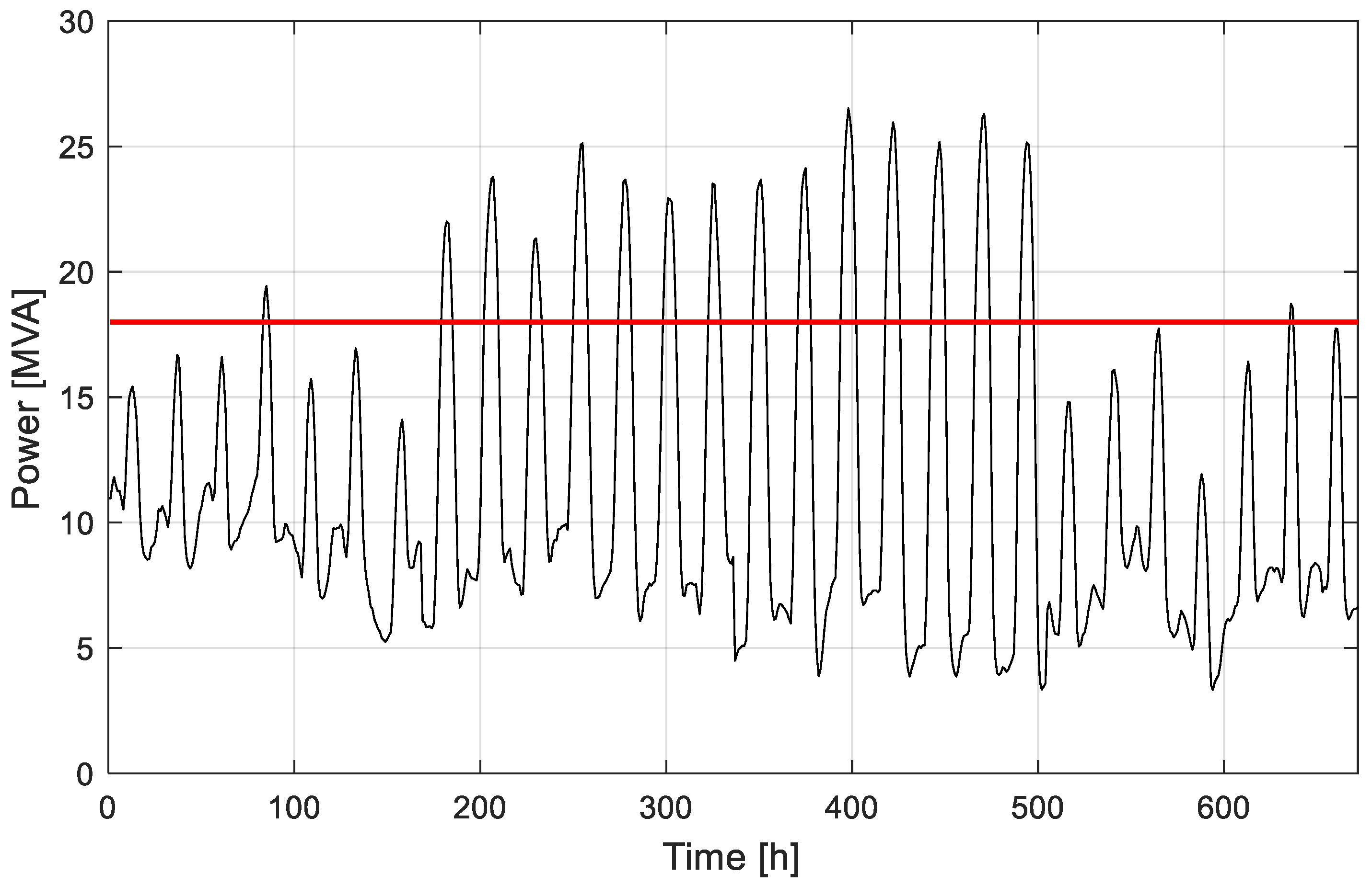 Energies 18 04084 g007